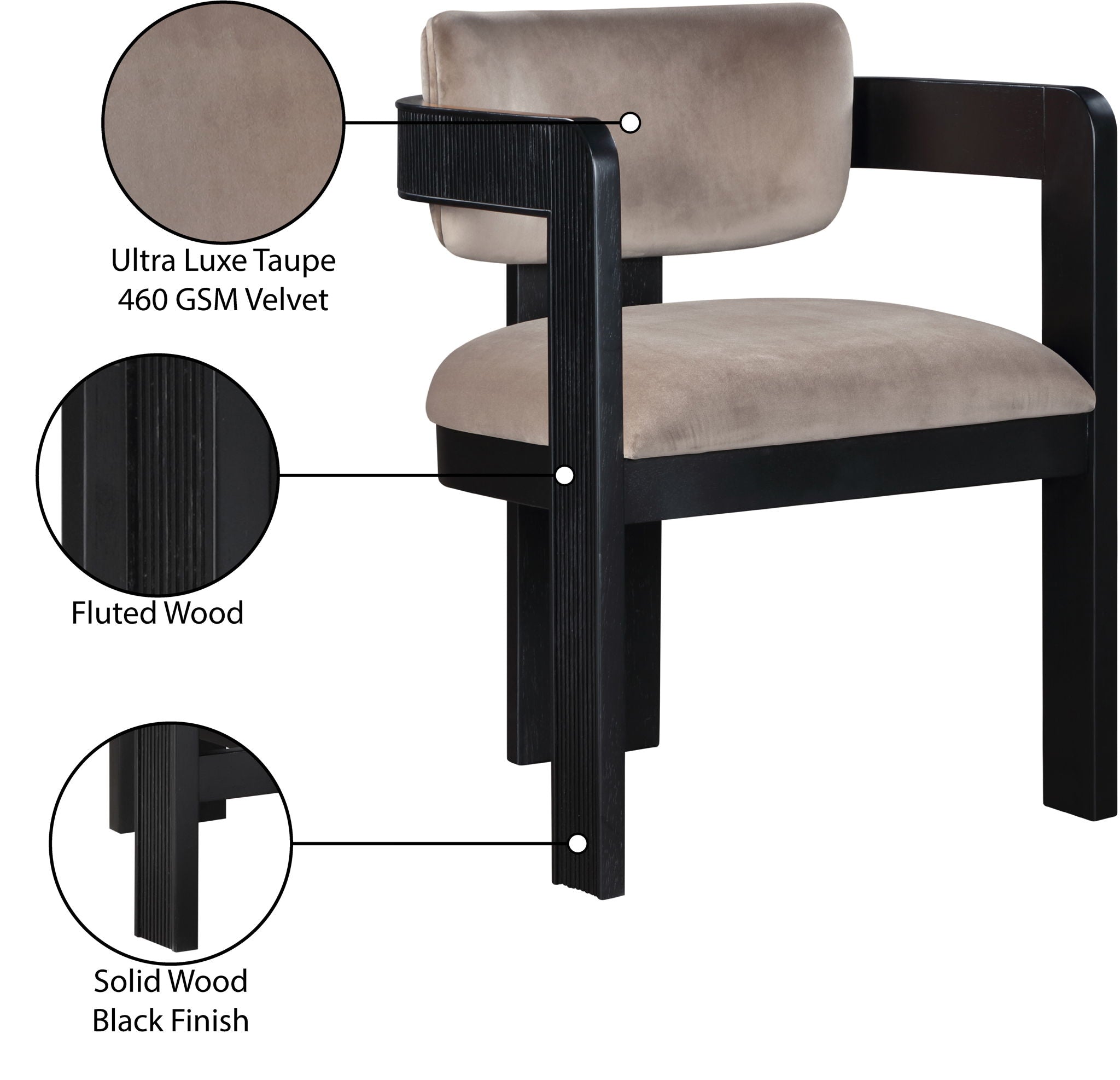 Sacha - Velvet Dining Chair With Black Base (Set of 2)