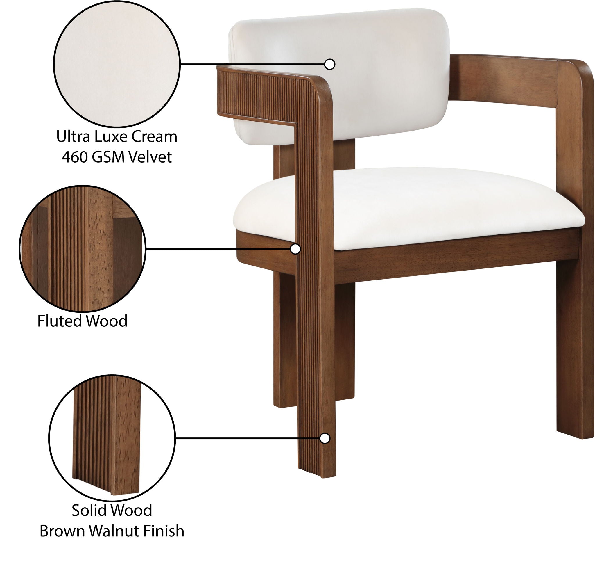Sacha - Velvet Dining Chair With Brown Base (Set of 2)