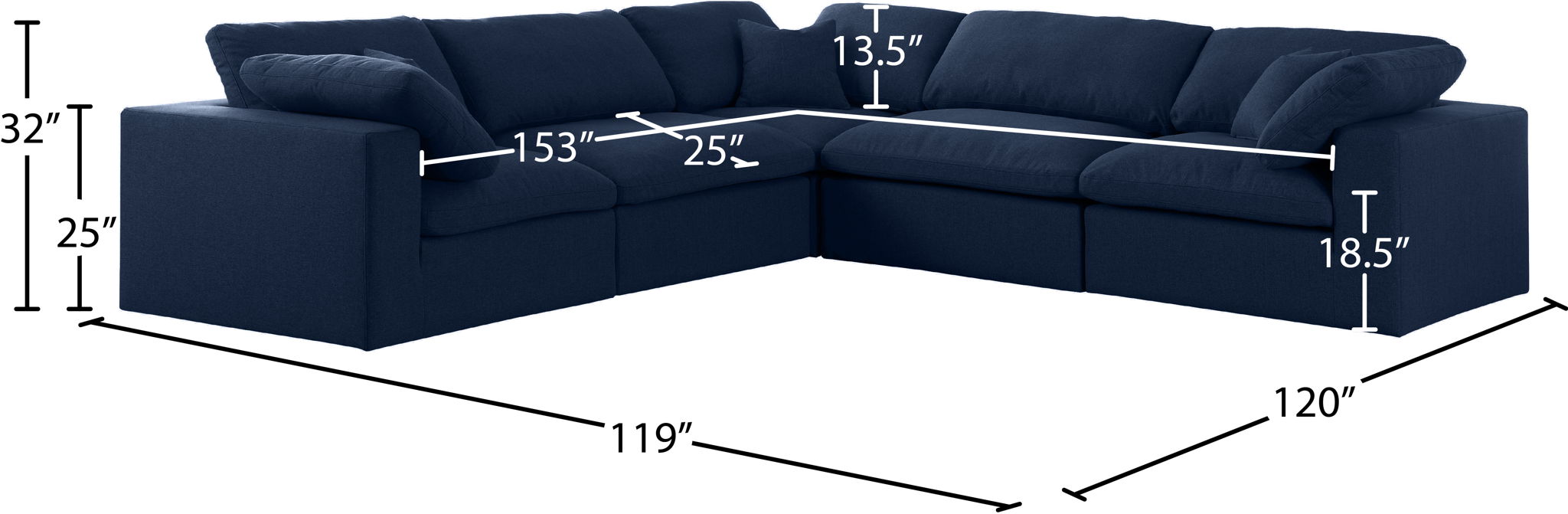 Serene - 5 Piece Modular Sectional