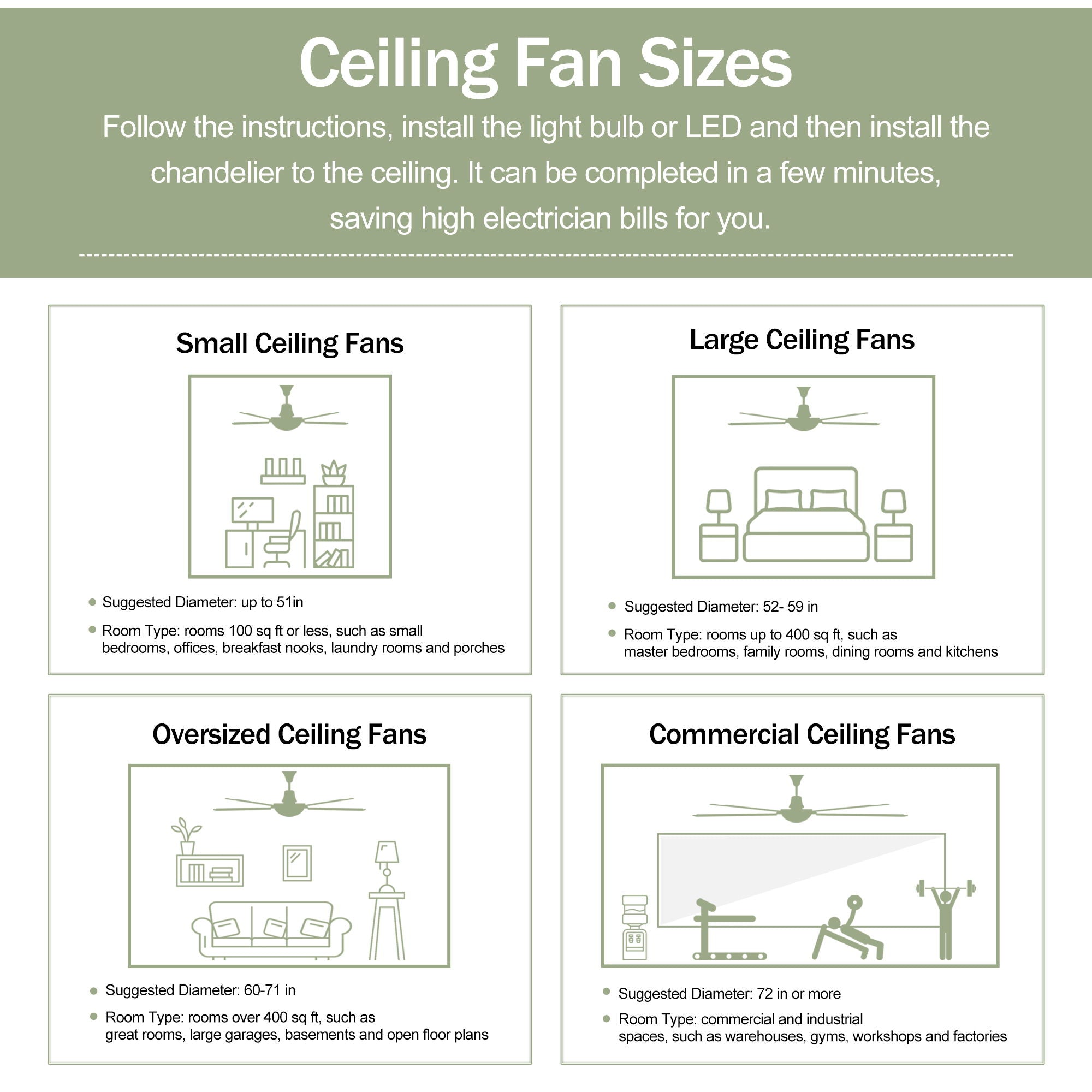 Indoor Outdoor Ceiling Fan With Light With Remote Control, Noiseless Reversible Motor, 6 Speed, 3 Color