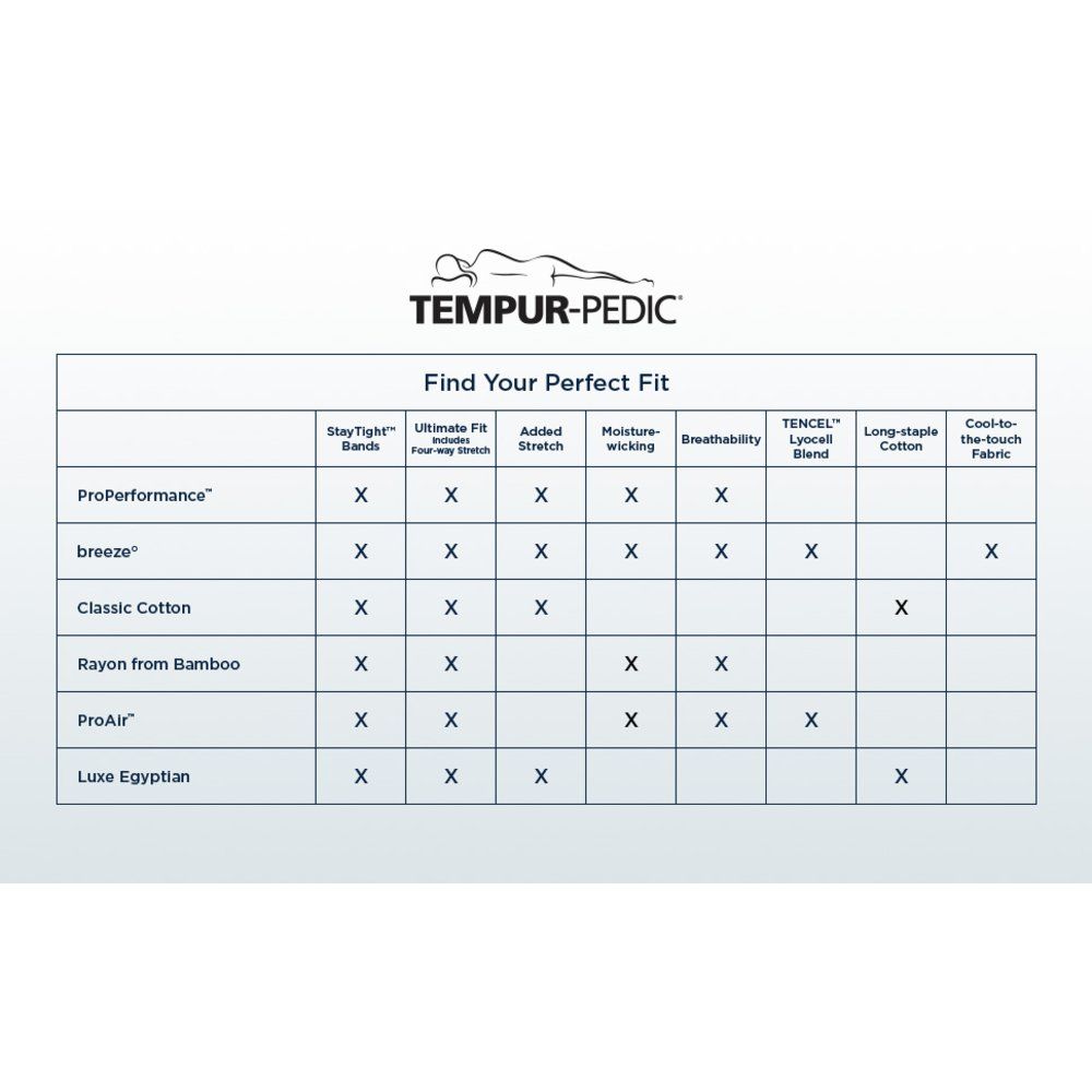 Linens - Tempur ProAir Pillowcase Set