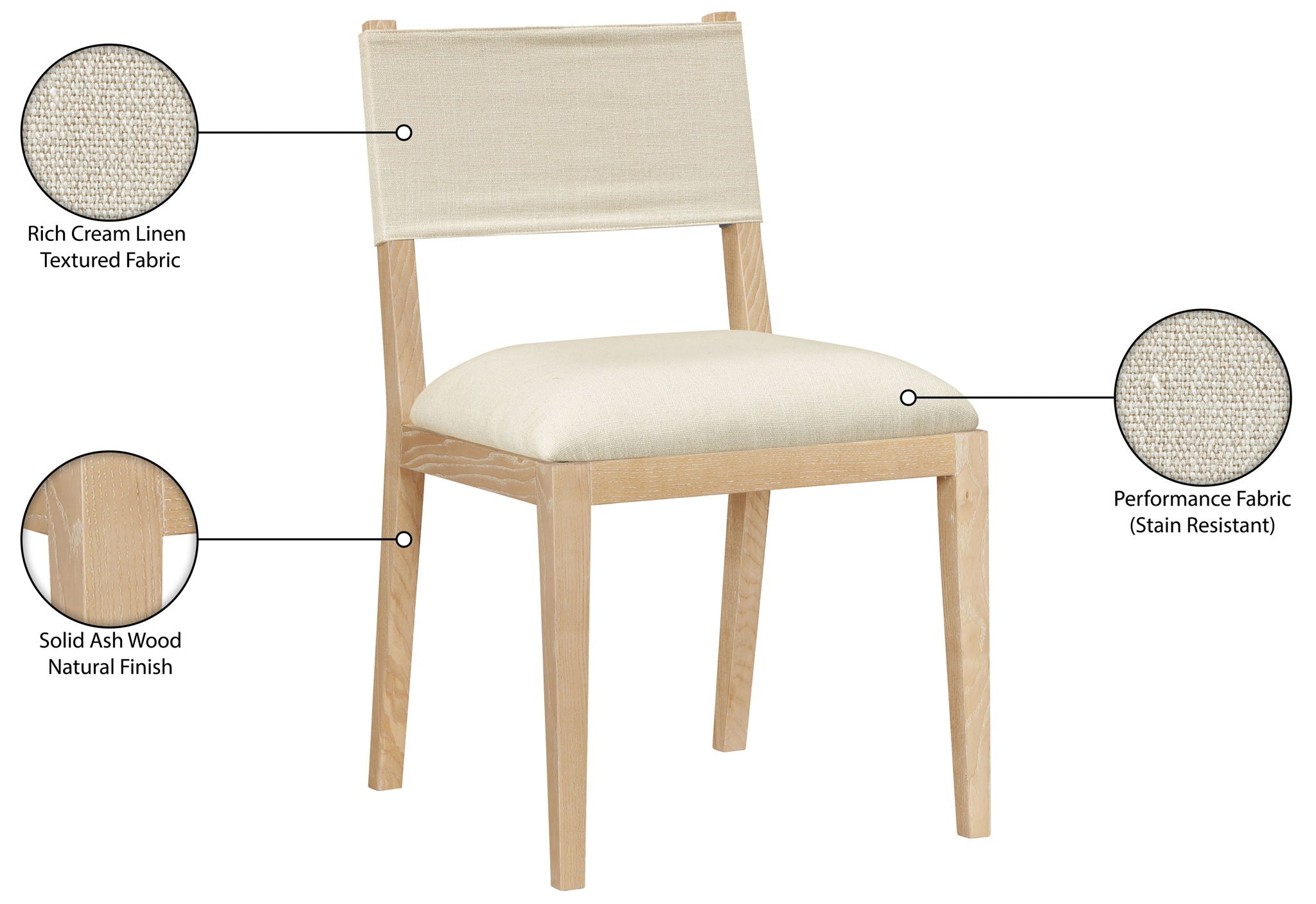 Avon - Linen Textured Performance Fabric Upholstered Dining Side Chair (Set of 2)