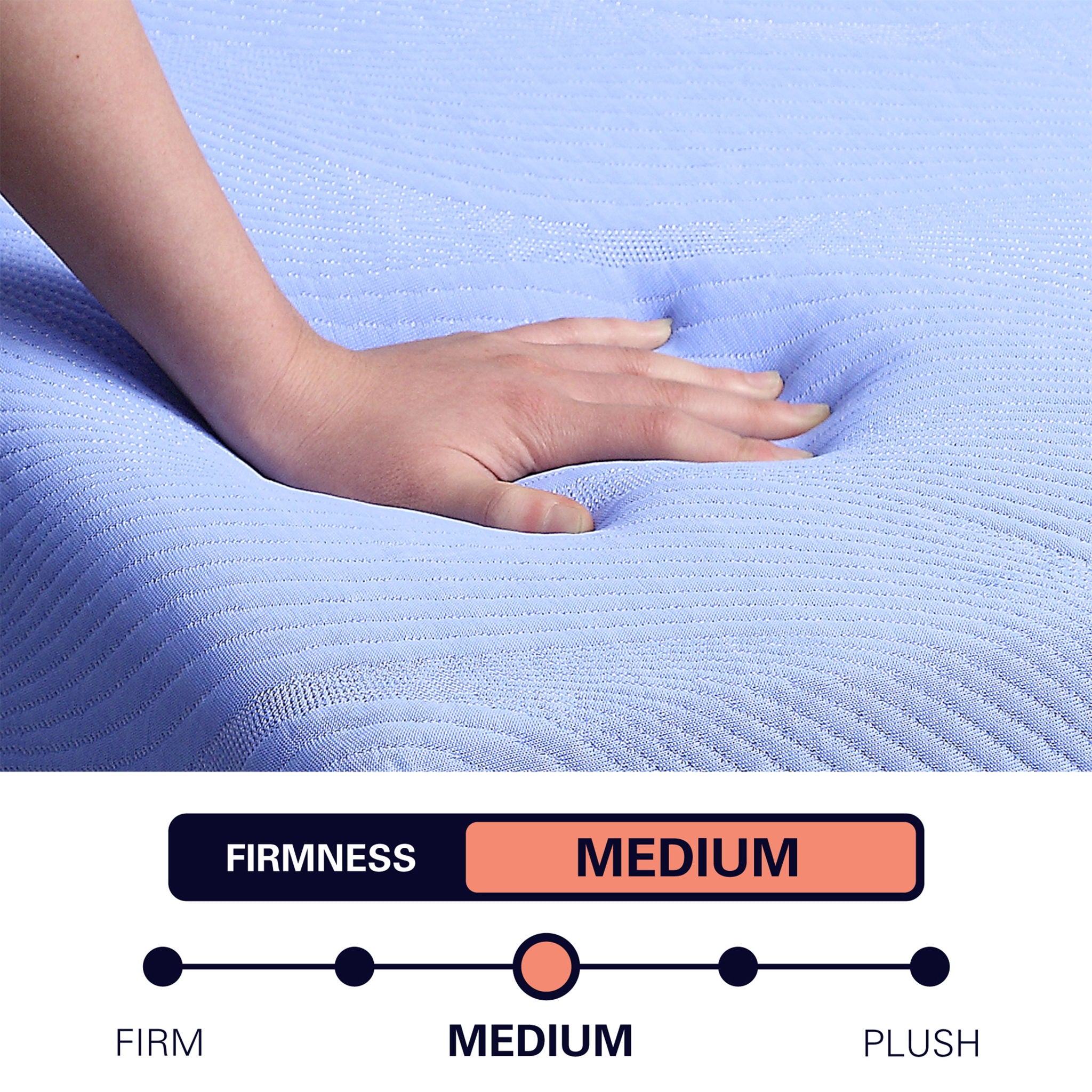 Refresh - 12" Flex Head Hybrid Cooling Gelcare Memory Foam And Coil Mattress