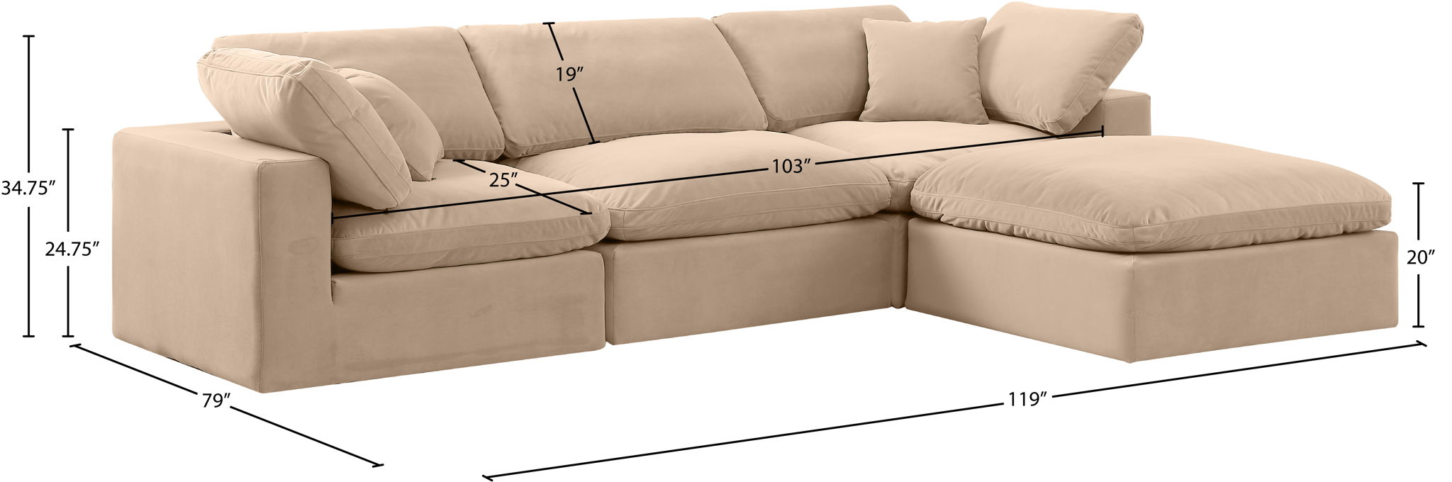Comfy - 4 Piece Velvet Modular Sectional With Chaise
