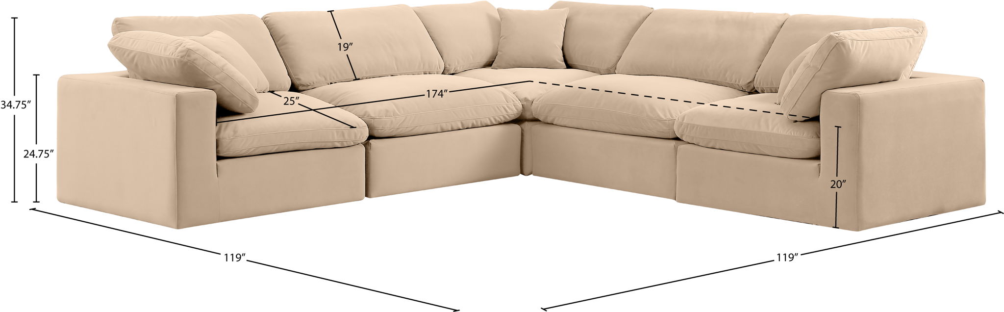 Comfy - 5 Piece Velvet Modular Corner Sectional