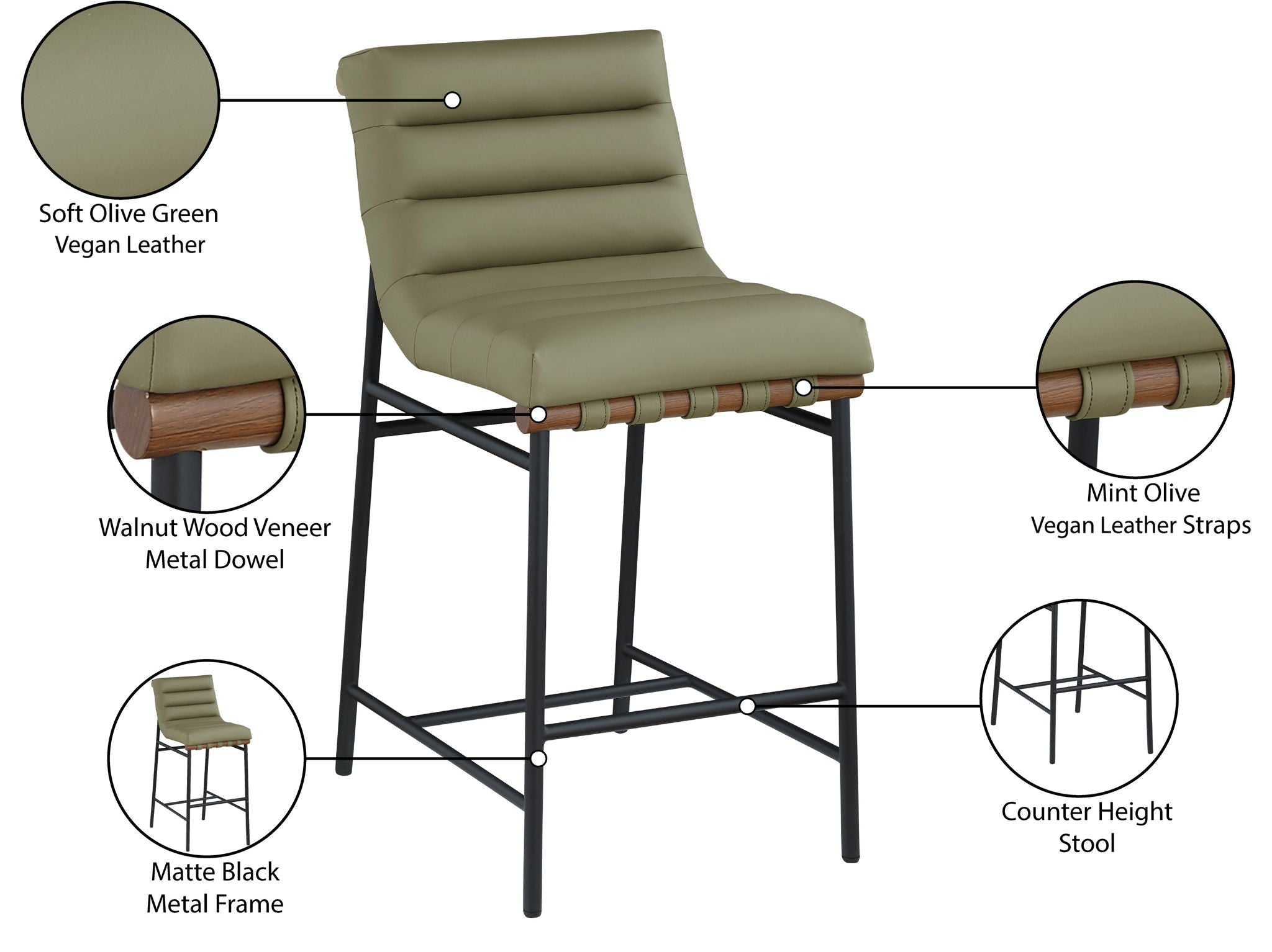 Burke - Counter Stool