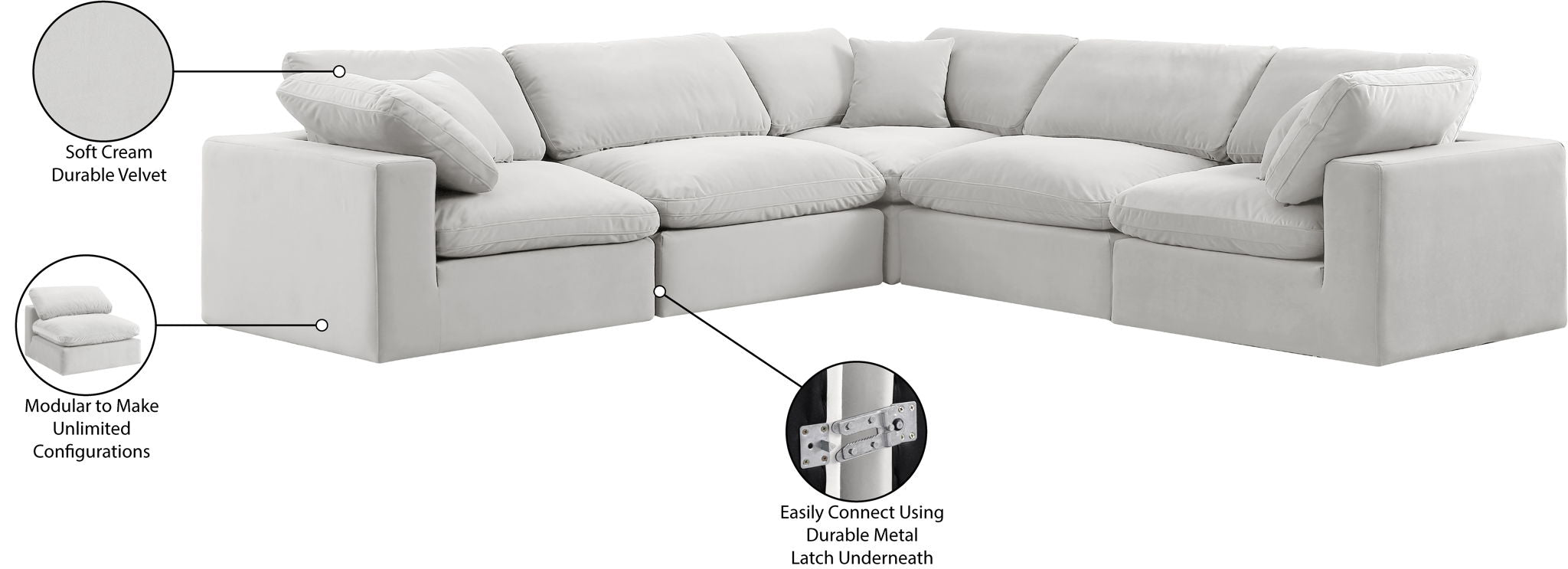 Comfy - 5 Piece Velvet Modular Corner Sectional