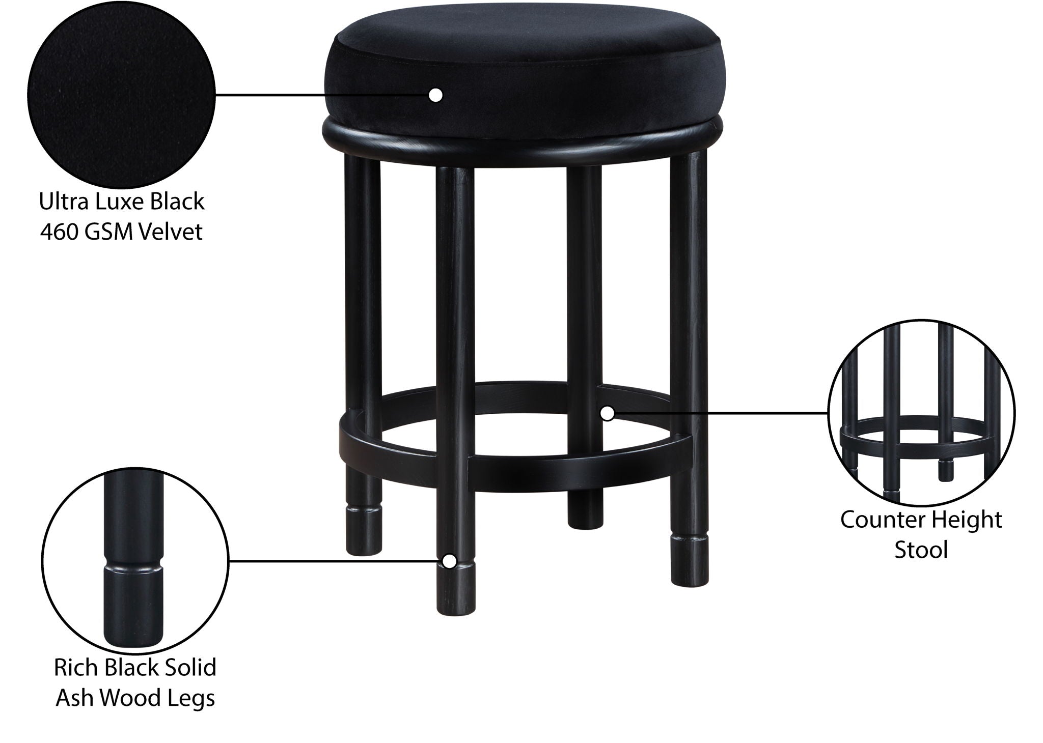 Monette - Counter Stool With Black Base