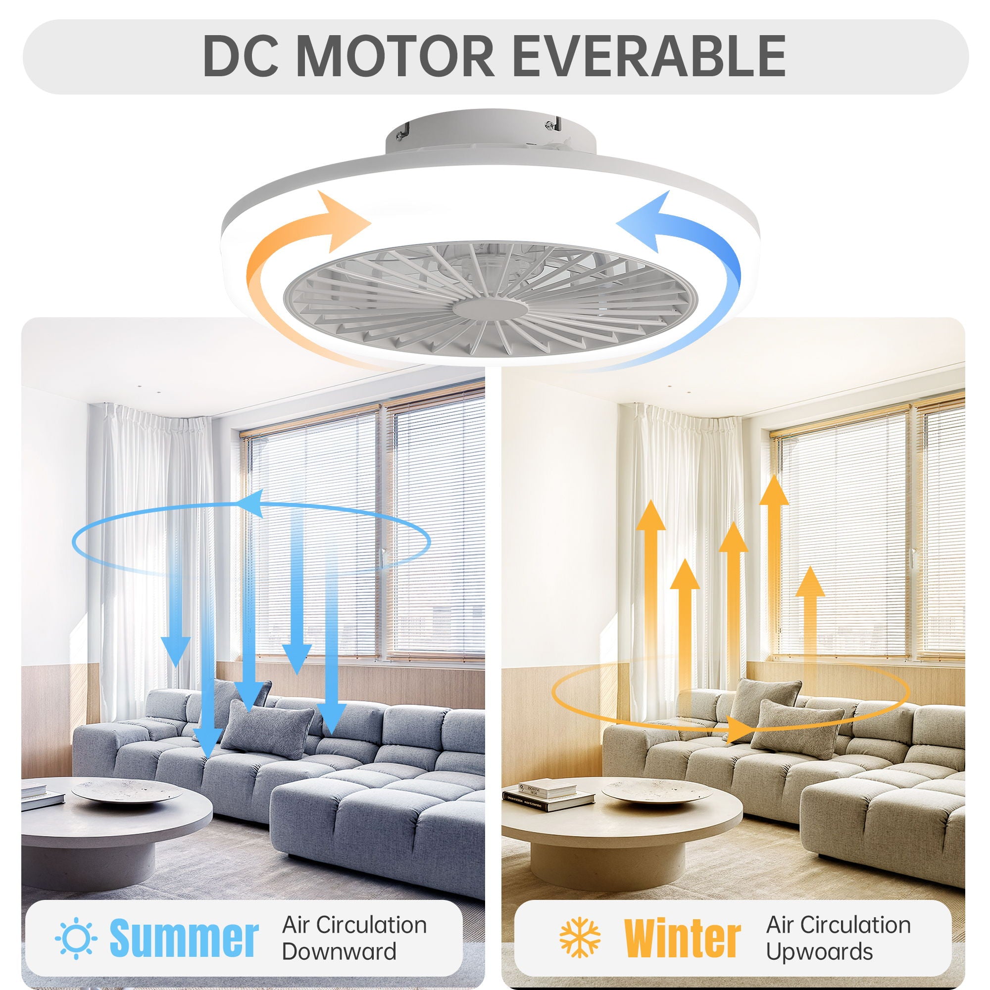Bladeless Ceiling Fan With Light And Remote Control - White