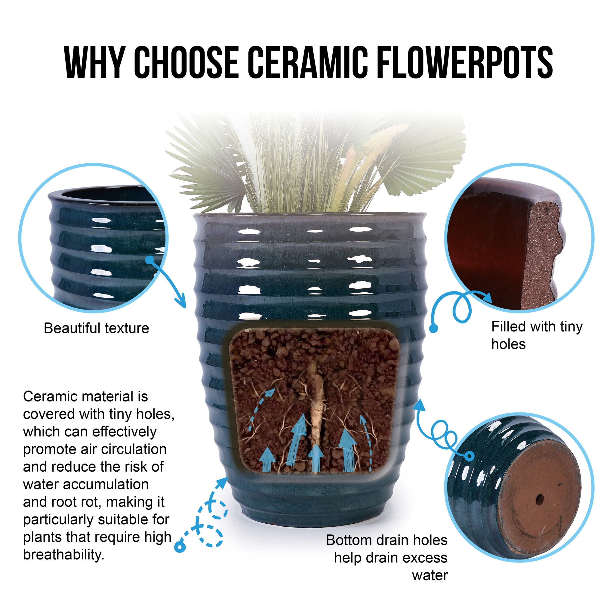 Flowerpot, Planter For Patio, Garden, Windowsill