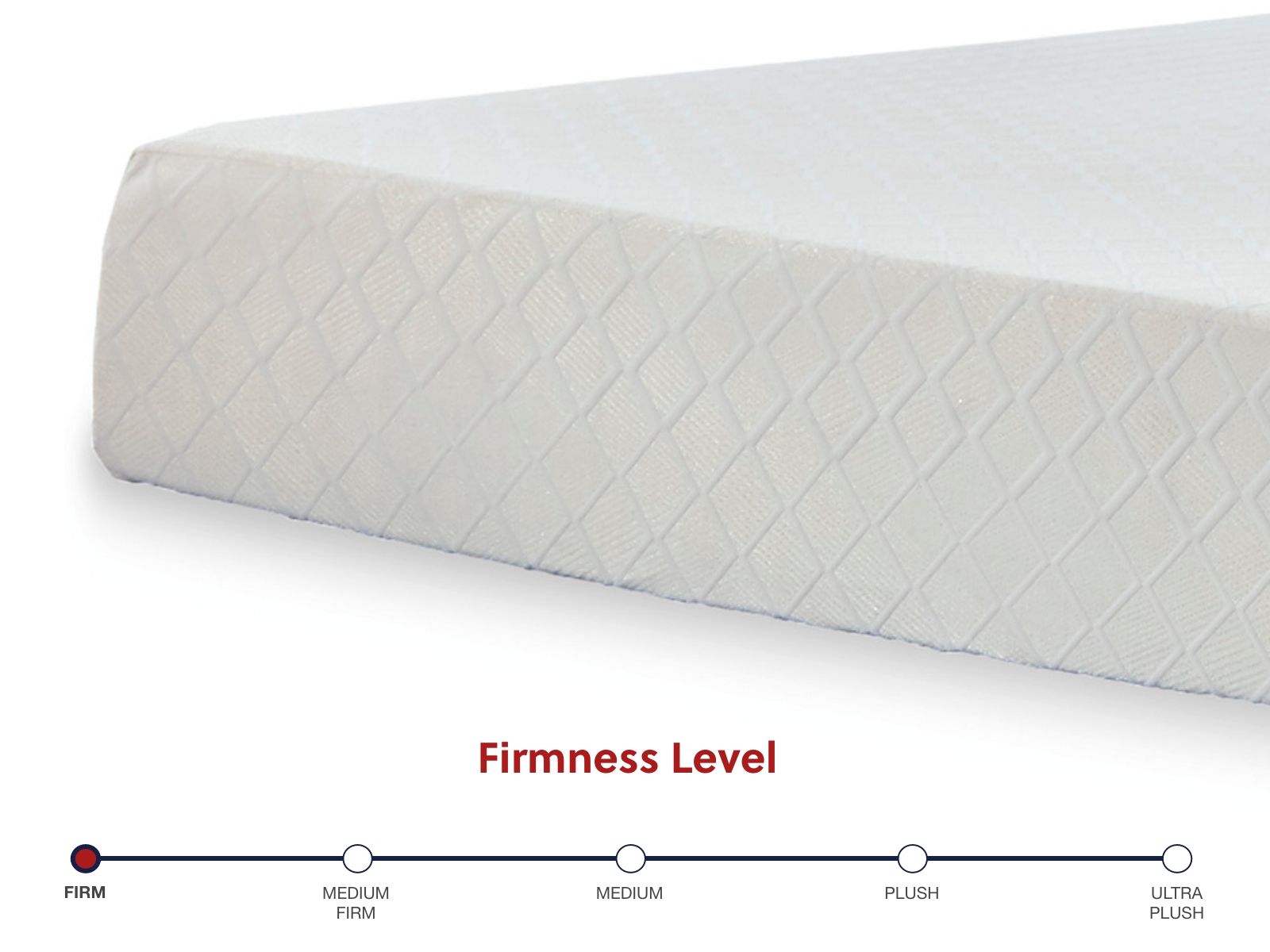10 Inch Chime Memory Foam - Firm Memory Foam Mattress