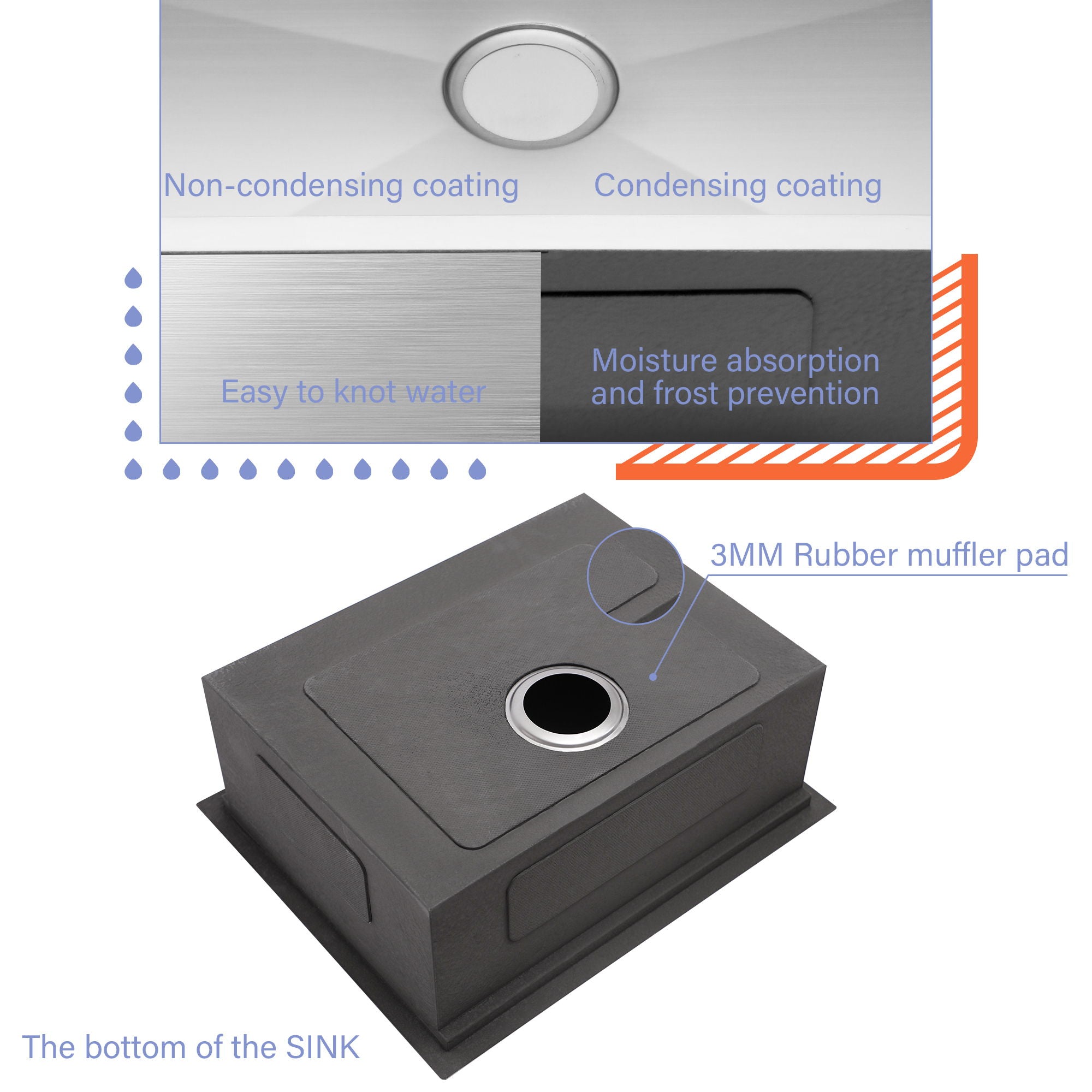 Single Bowl, Undermount Workstation, Kitchen Sink With Accessories