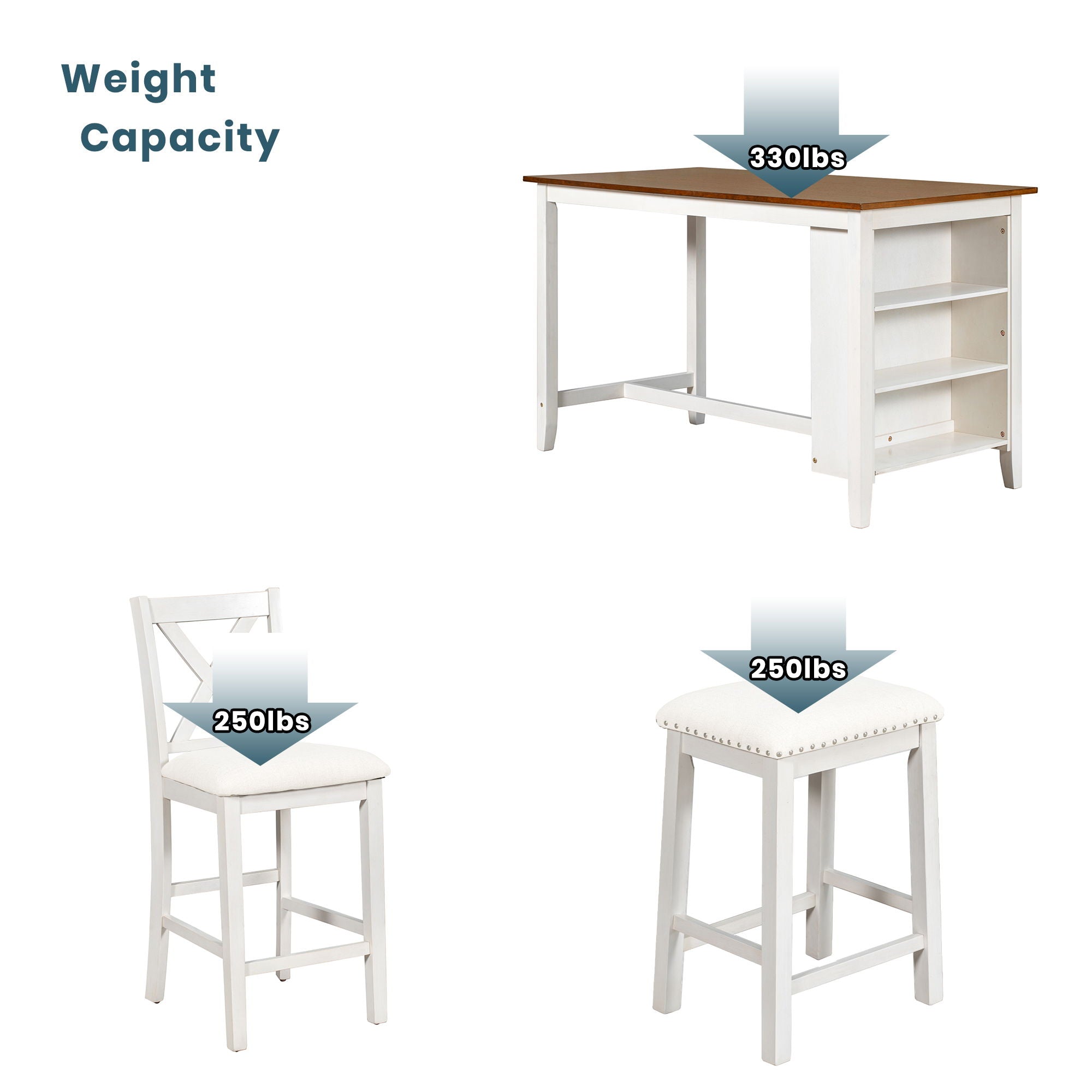5 Pieces Counter Height Rustic Farmhouse Dining Room Wooden Bar Table Set With 2 Stools And 2 Chairs