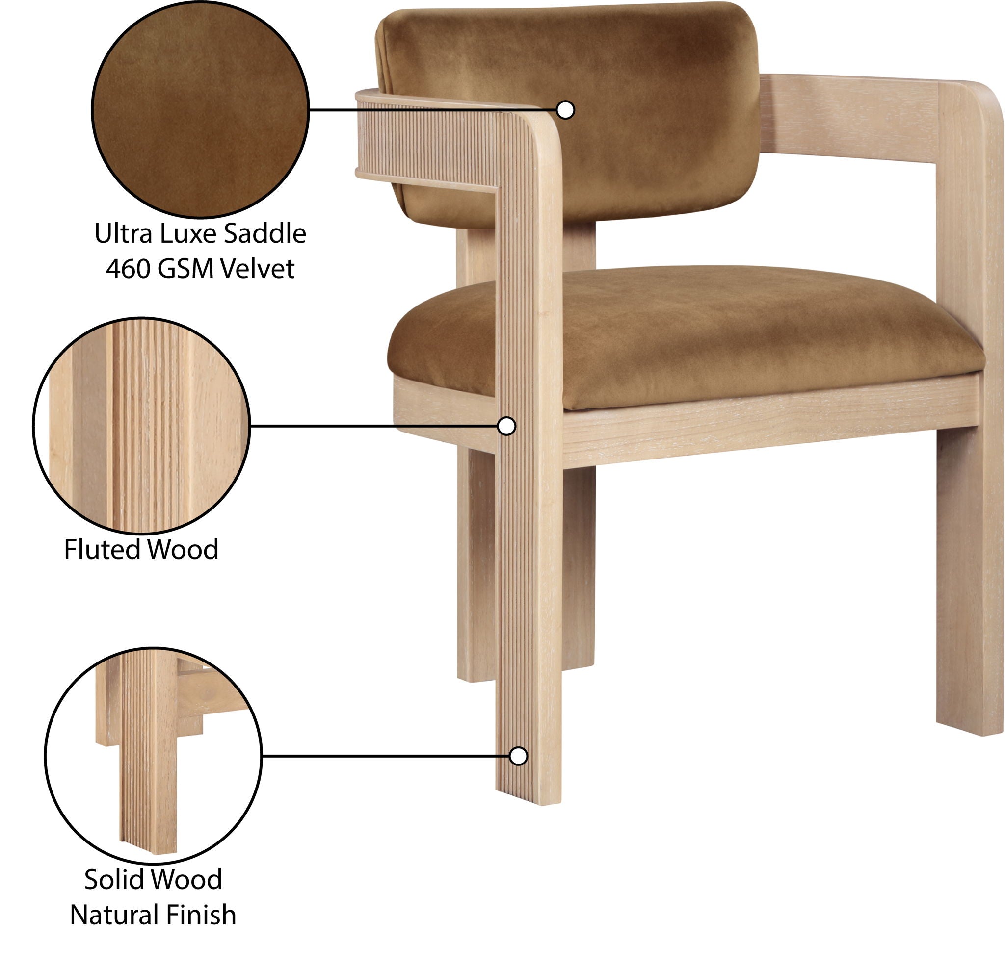 Sacha - Velvet Dining Chair With Natural Base (Set of 2) - Saddle