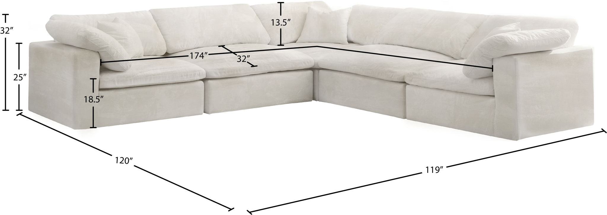 Cozy - 5 Piece Modular Corner Sectional