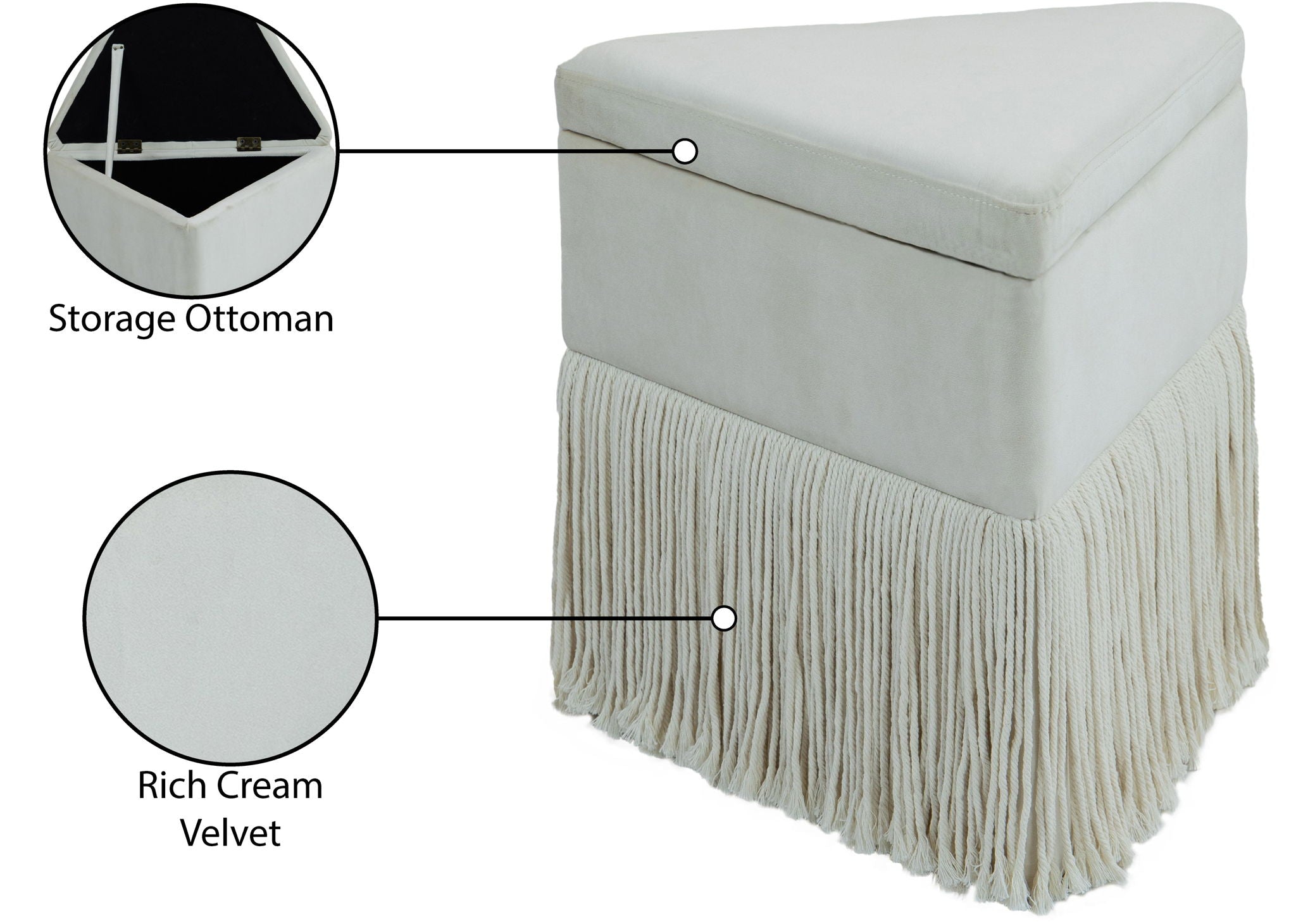 Trivoli - Ottoman / Stool