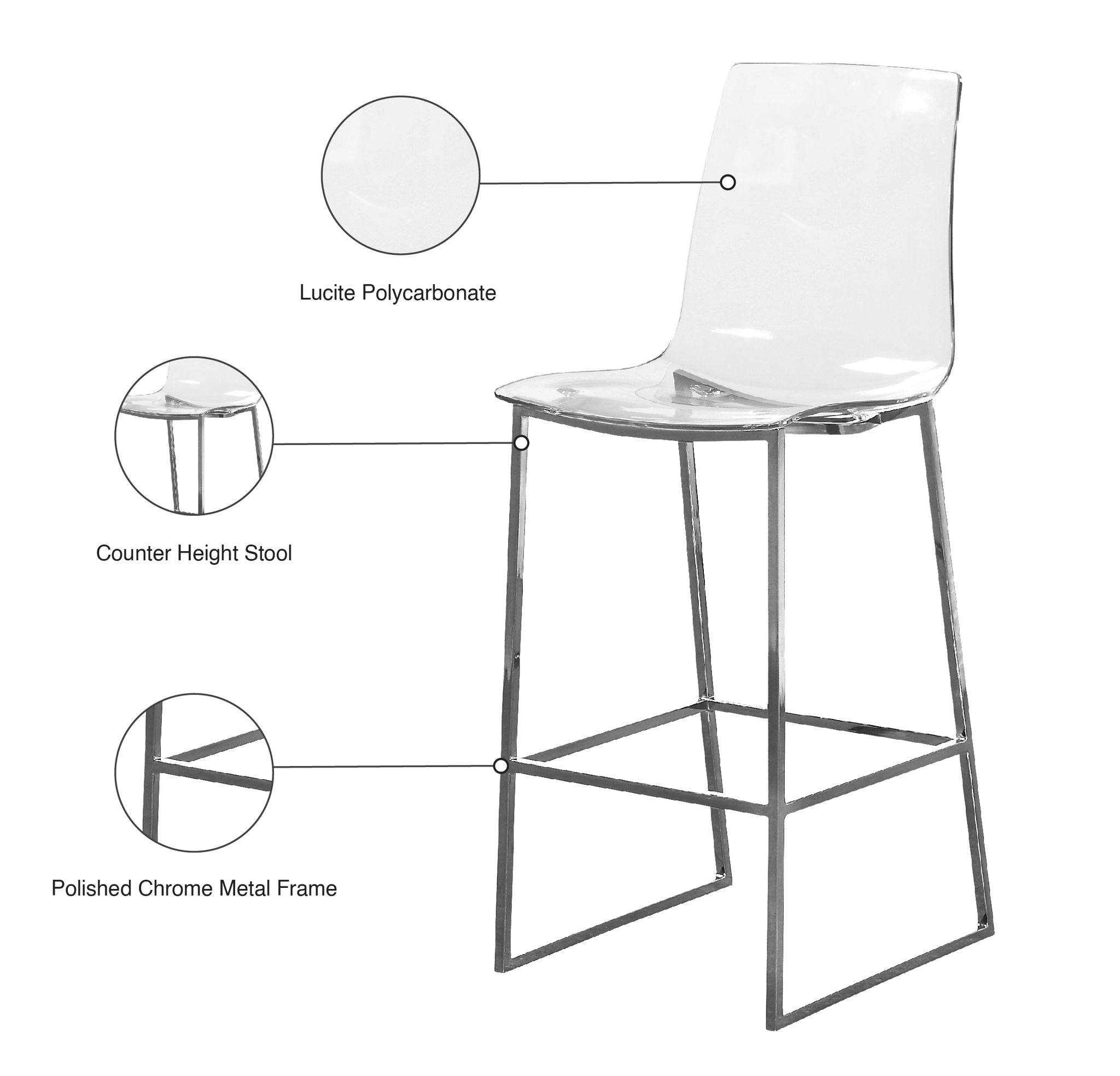 Lumen - Stool