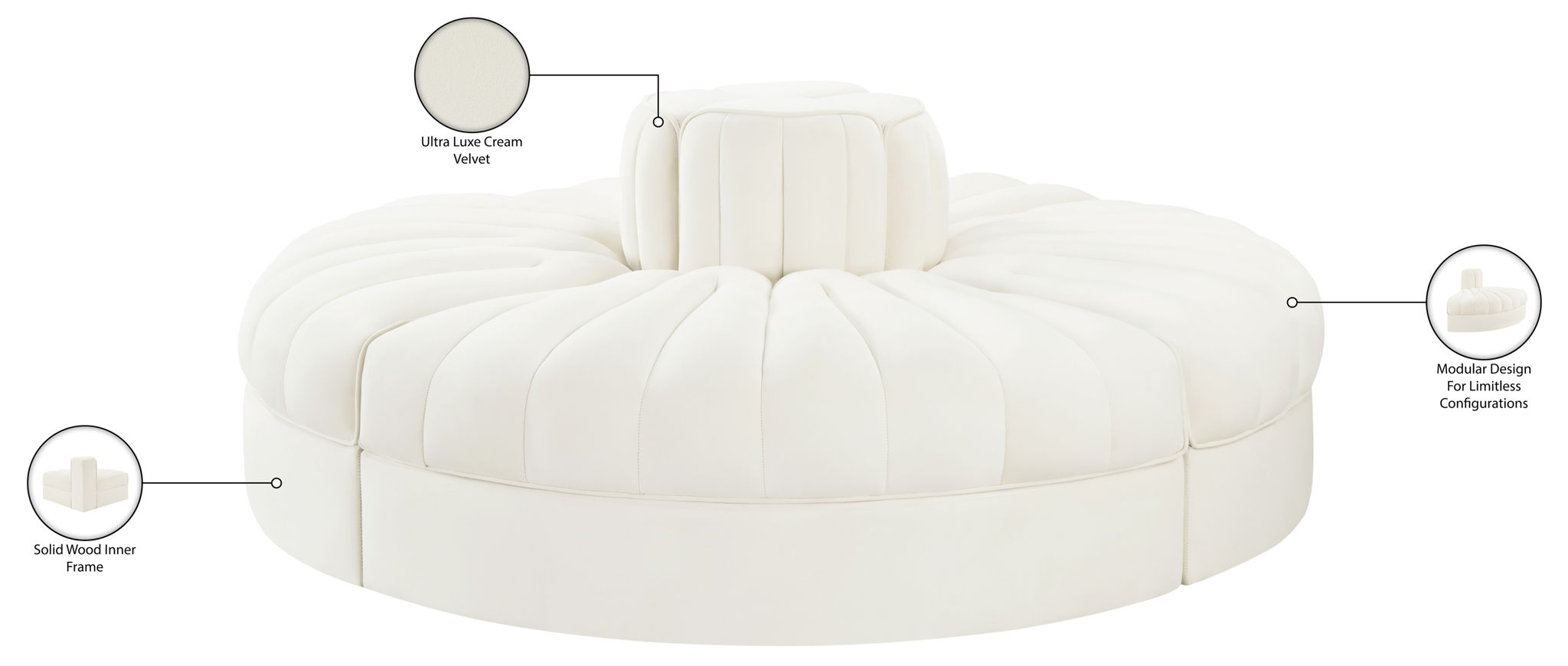Rummi - Round Velvet Performance Fabric Upholstered 4 Piece Modular Sofa