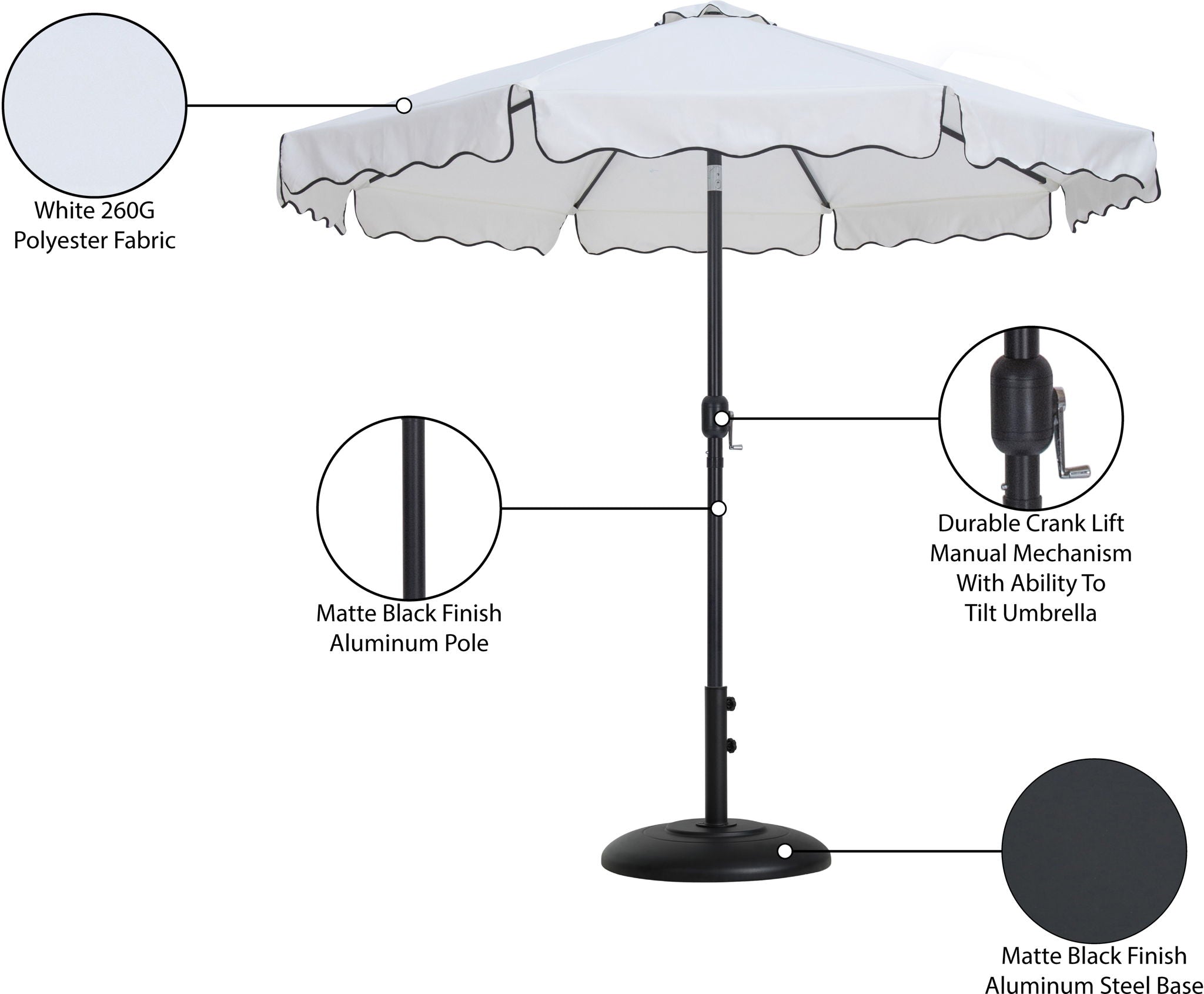 Amalfi - Patio Umbrella - Black Base / Black Pole