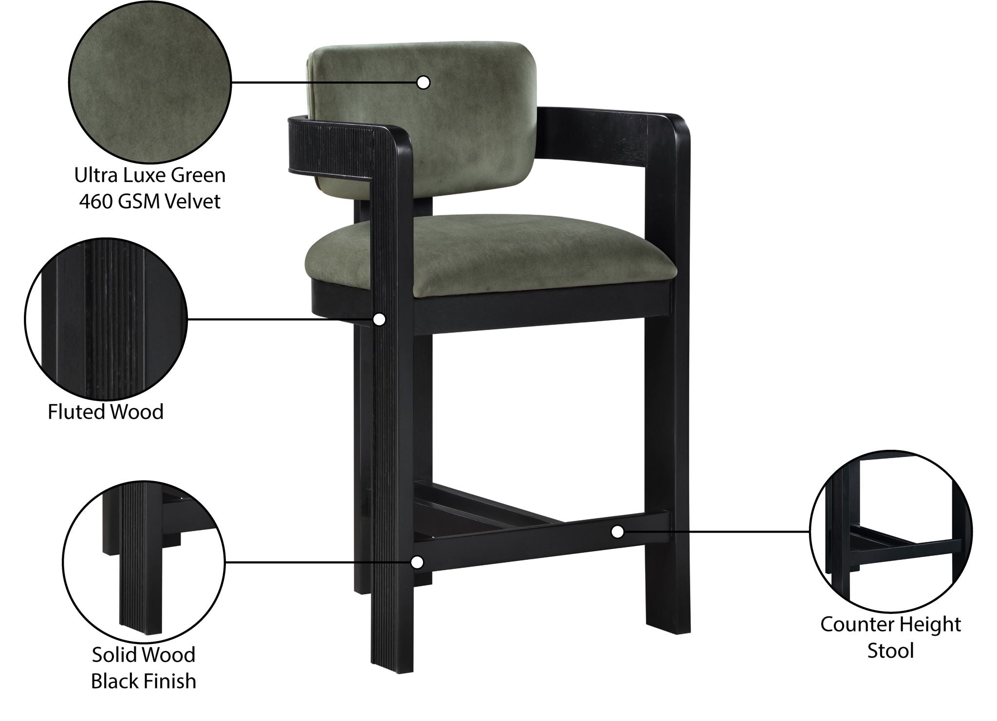 Sacha - Velvet Stool With Black Base