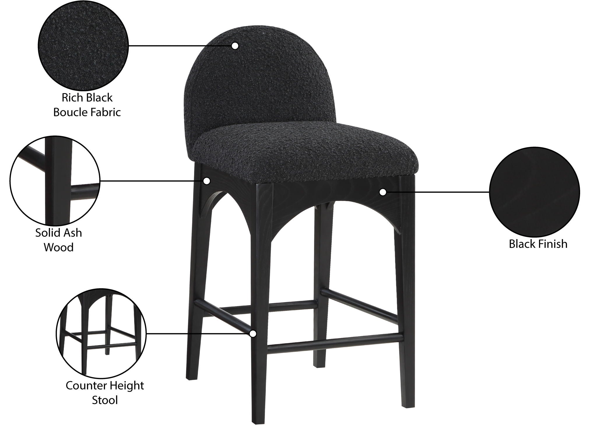 Waldorf - Boucle Stool With Black Legs