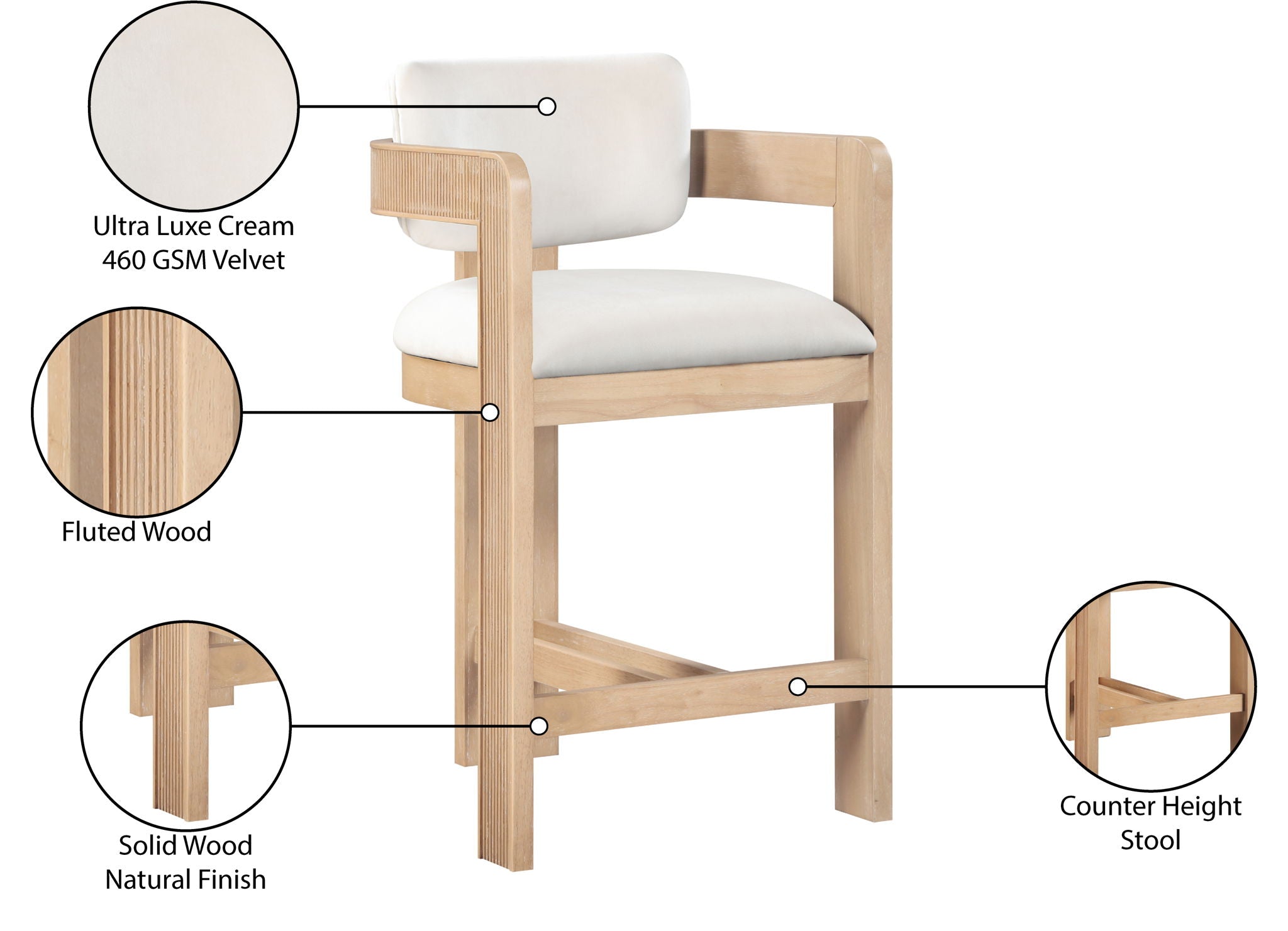 Sacha - Velvet Stool With Natural Base