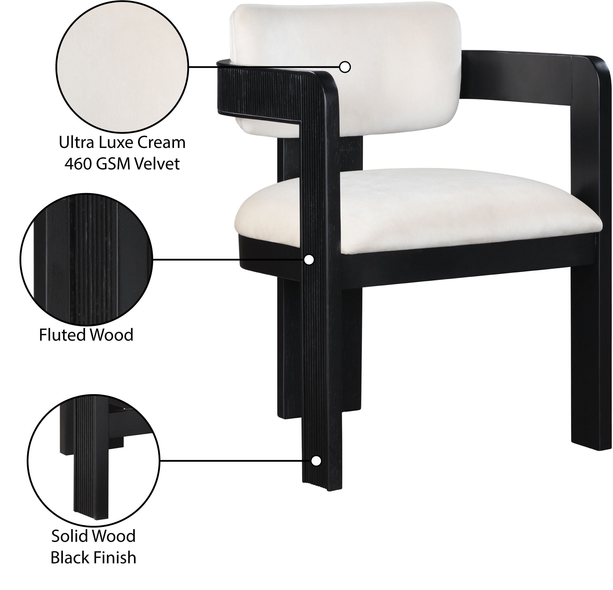 Sacha - Velvet Dining Chair With Black Base (Set of 2)