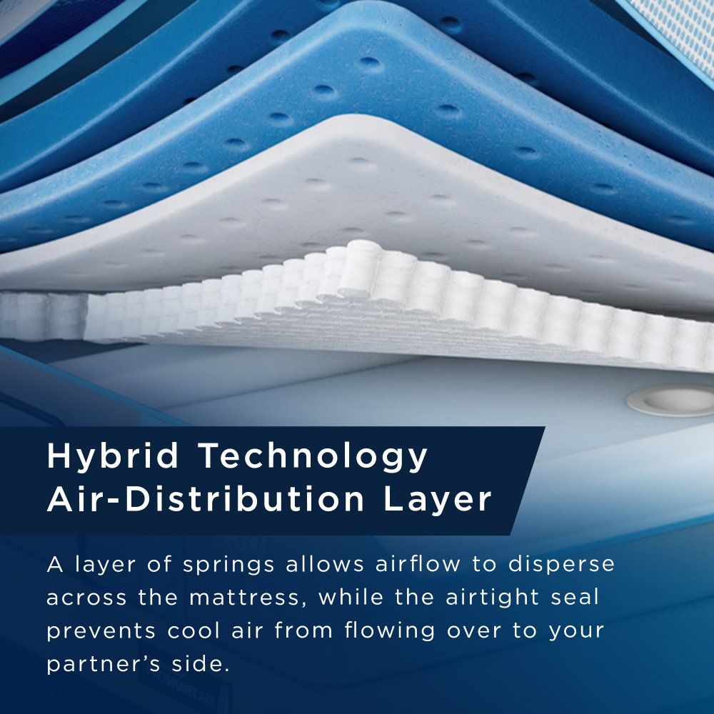 Tempur-Breeze - Tempur-ActiveBreeze Medium Hybrid Mattress