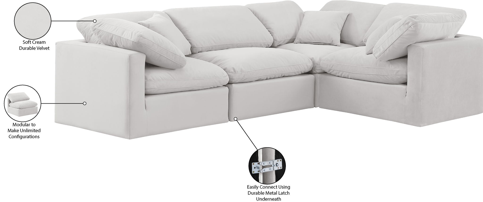 Indulge - Velvet 4 Piece Modular Corner Sectional