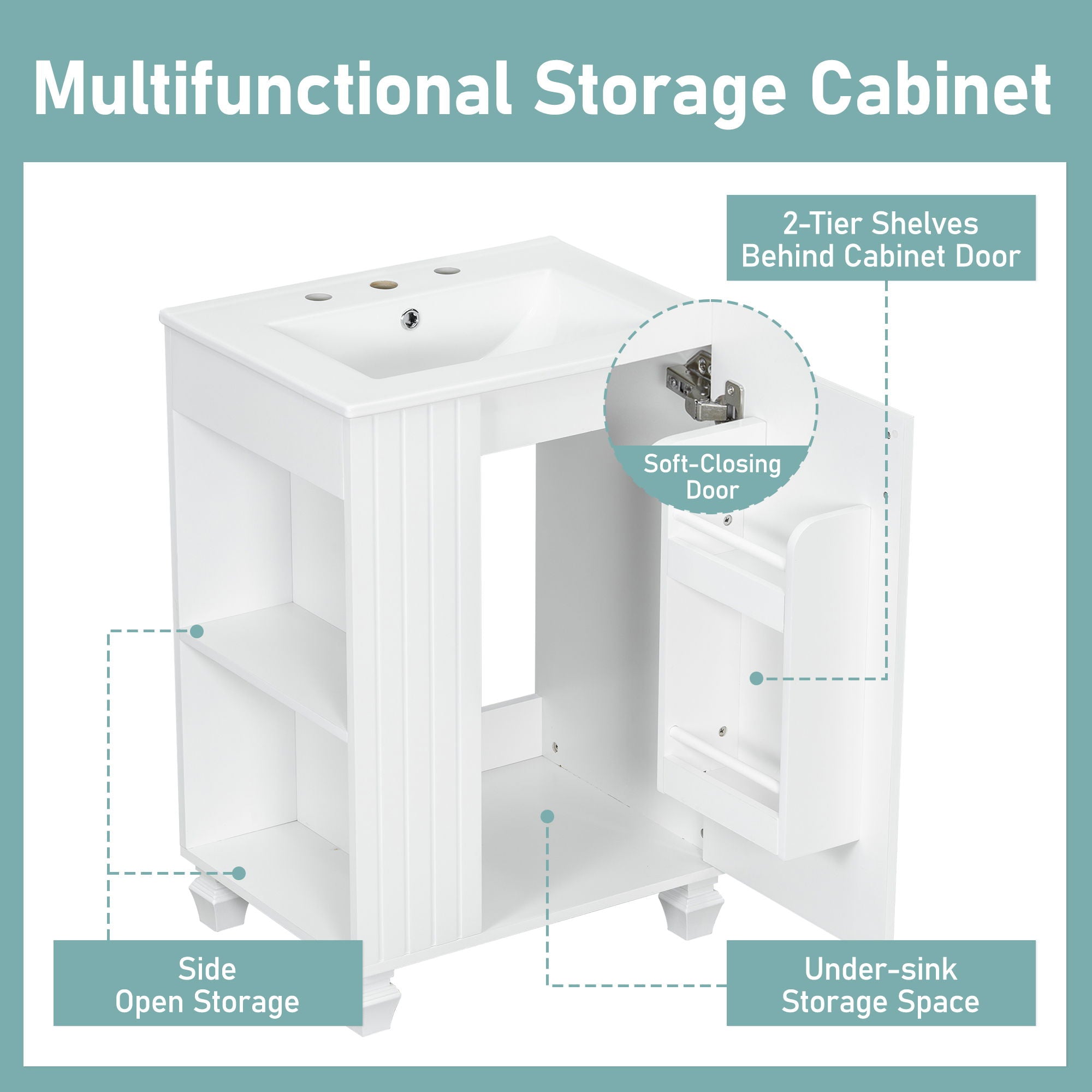 Classic Retro Bathroom Vanity With Sink, Door Shelf, Side Open Storage Frame