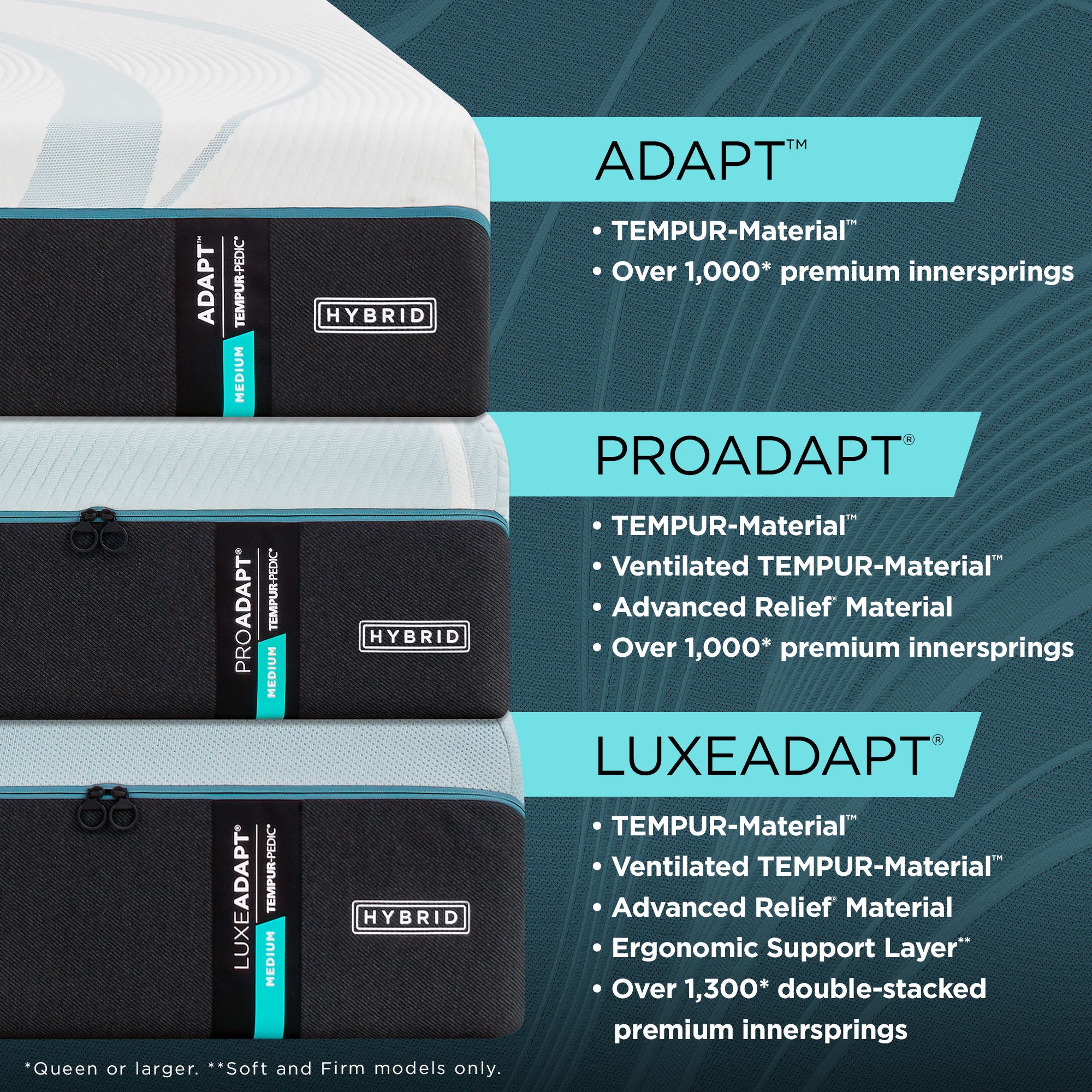 Tempur-Adapt - LuxeAdapt Medium Hybrid Mattress