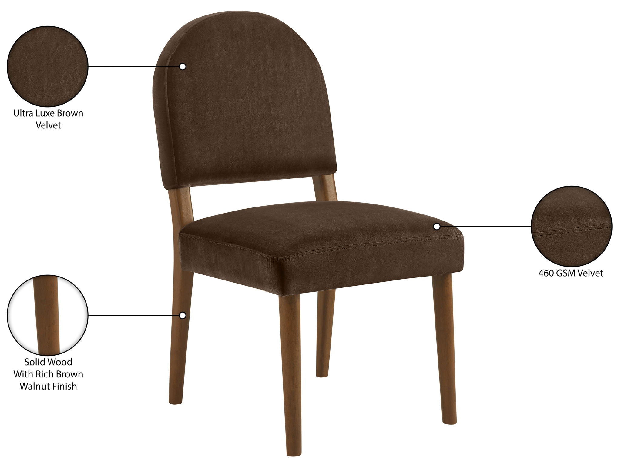 Varinelle - Velvet Dining Chair (Set of 2) - Walnut Frame
