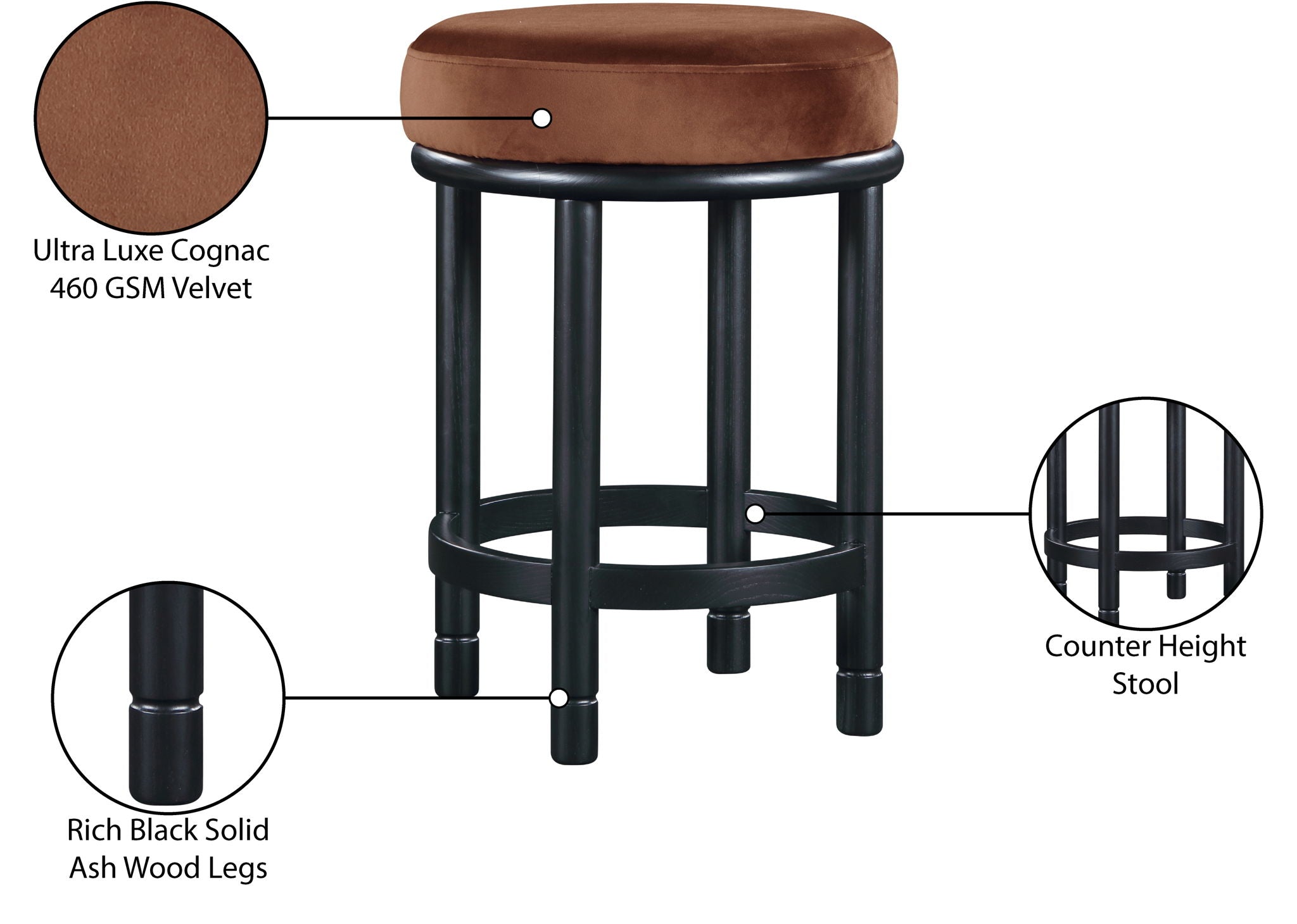 Monette - Counter Stool With Black Base