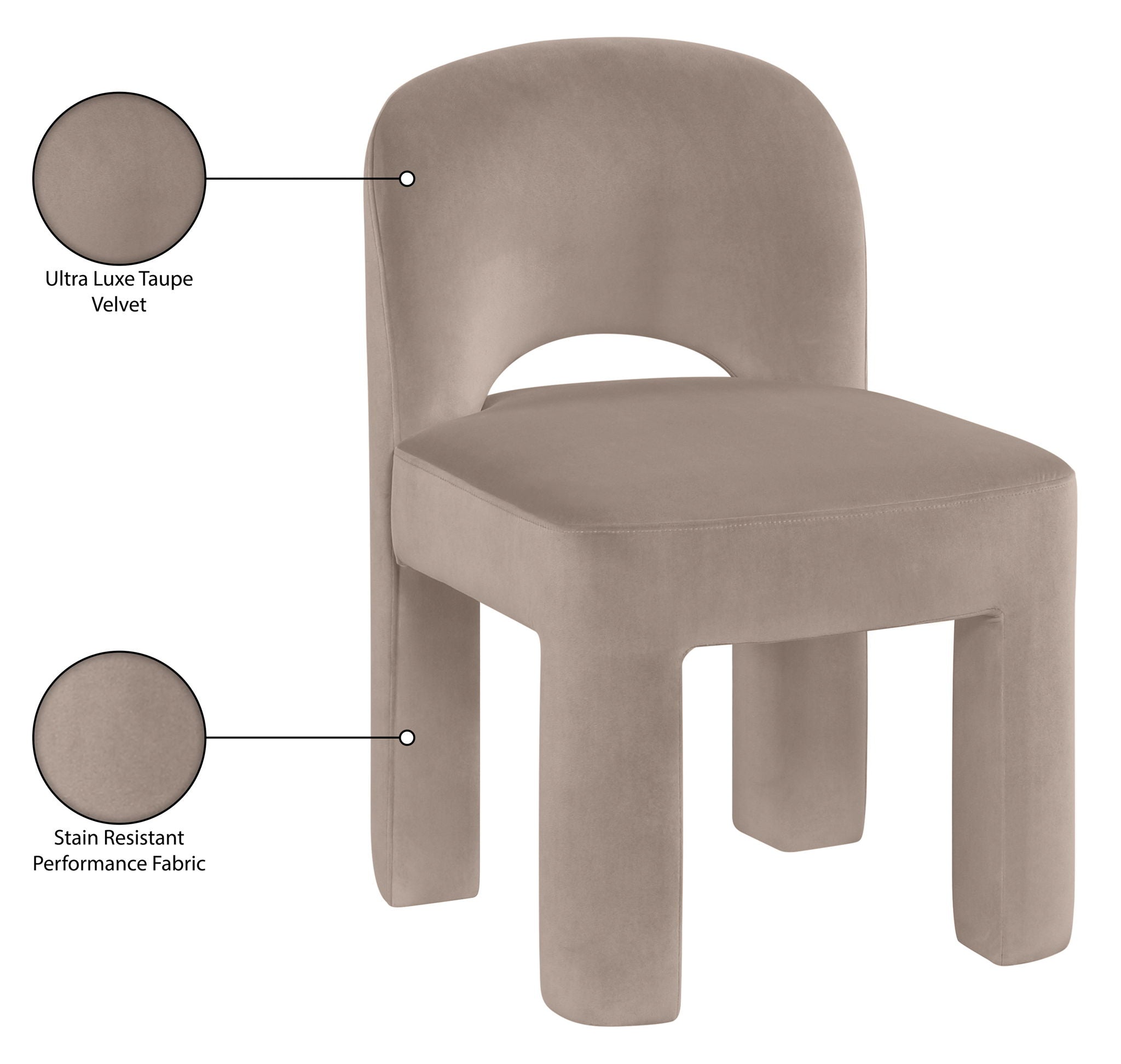 Celine - Velvet Performance Fabric Upholstered Dining Chair (Set of 2) - Taupe