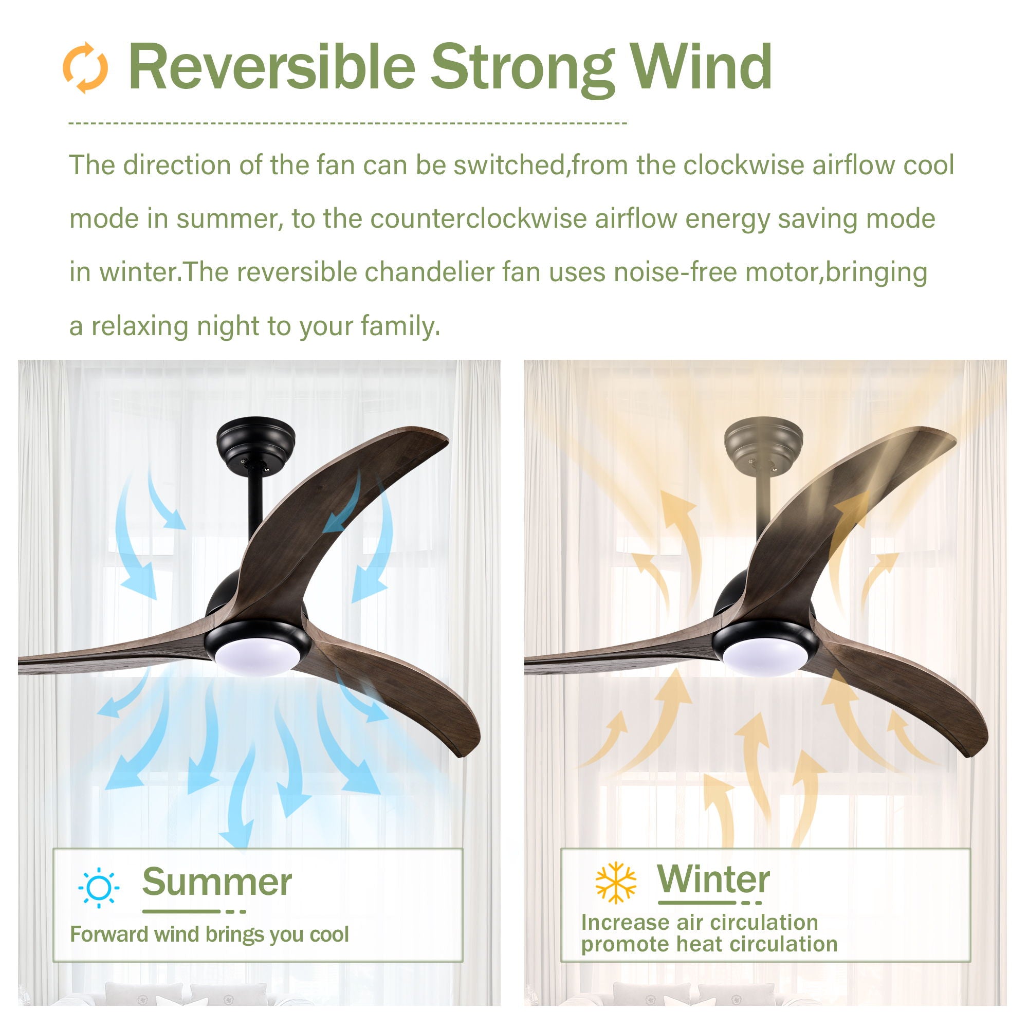 Indoor Outdoor Ceiling Fan With Light With Remote Control, Noiseless Reversible Motor, 6 Speed, 3 Color