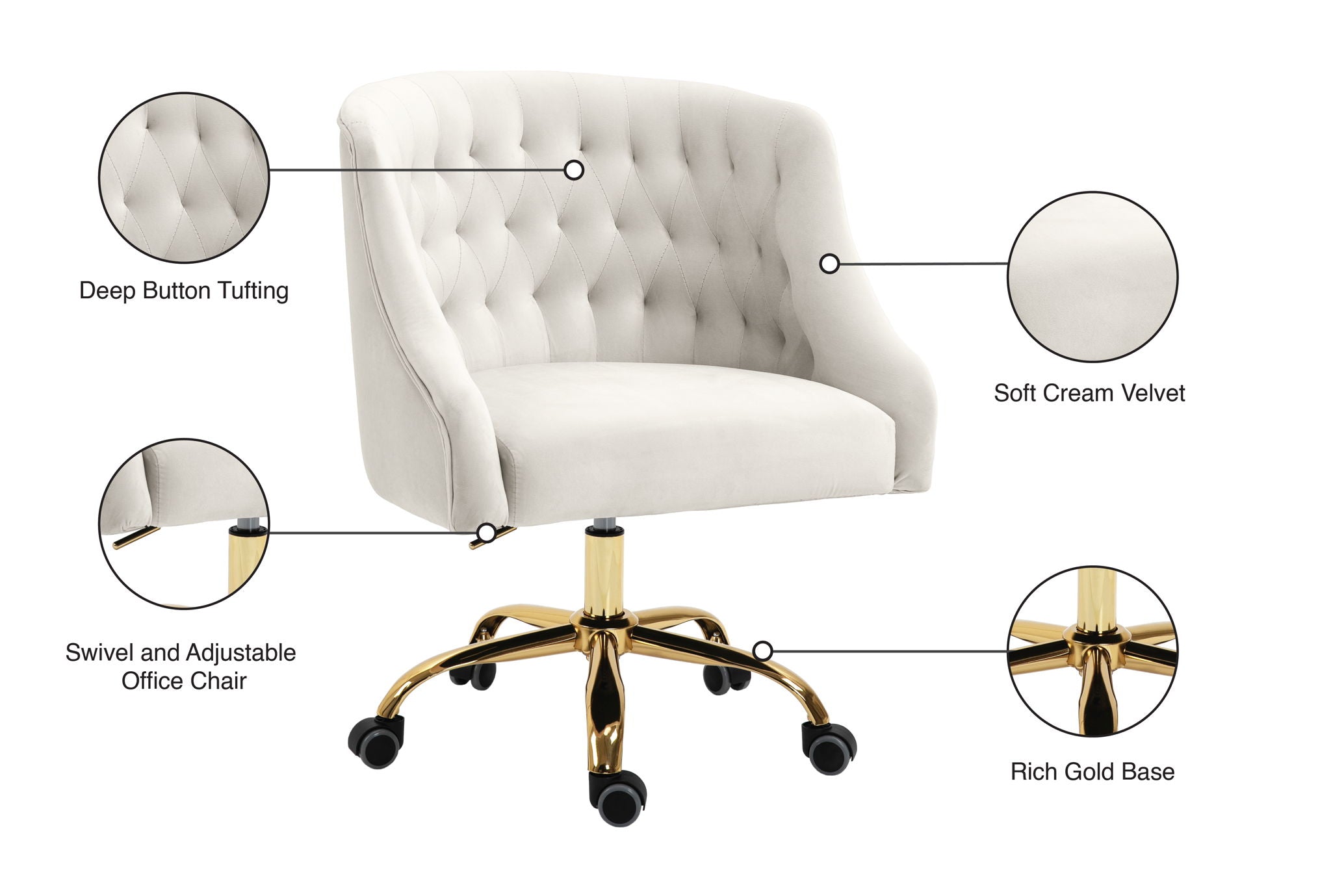 Arden - Office Chair with Gold Legs