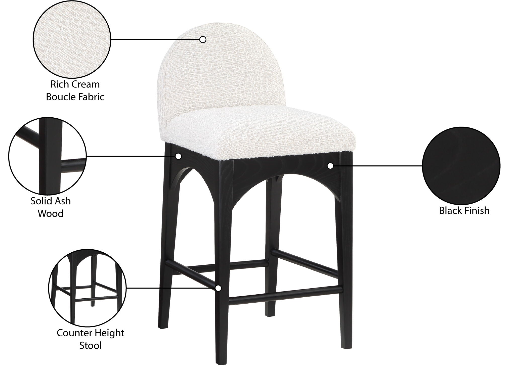 Waldorf - Boucle Stool With Black Legs