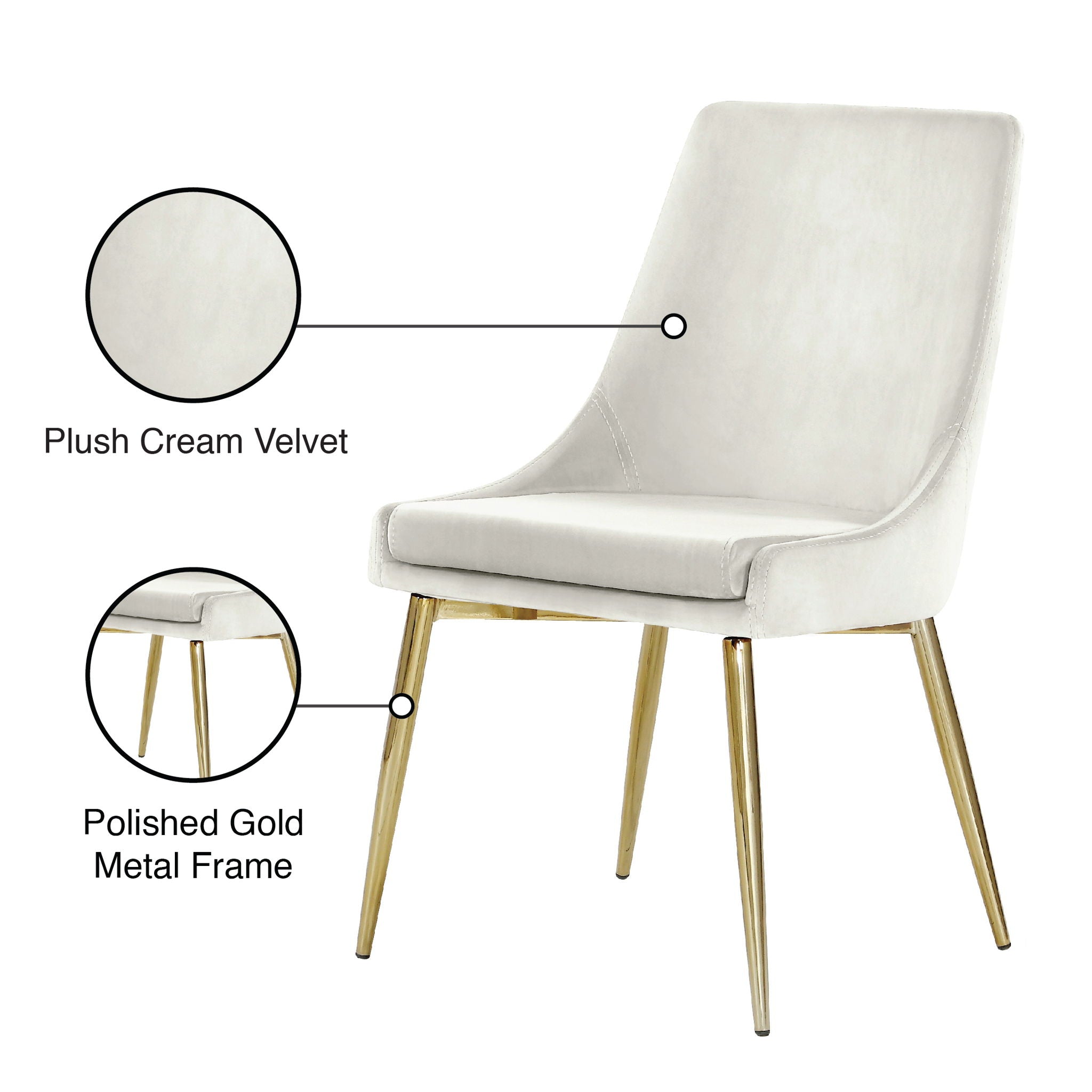 Karina - Dining Chair (Set of 2)
