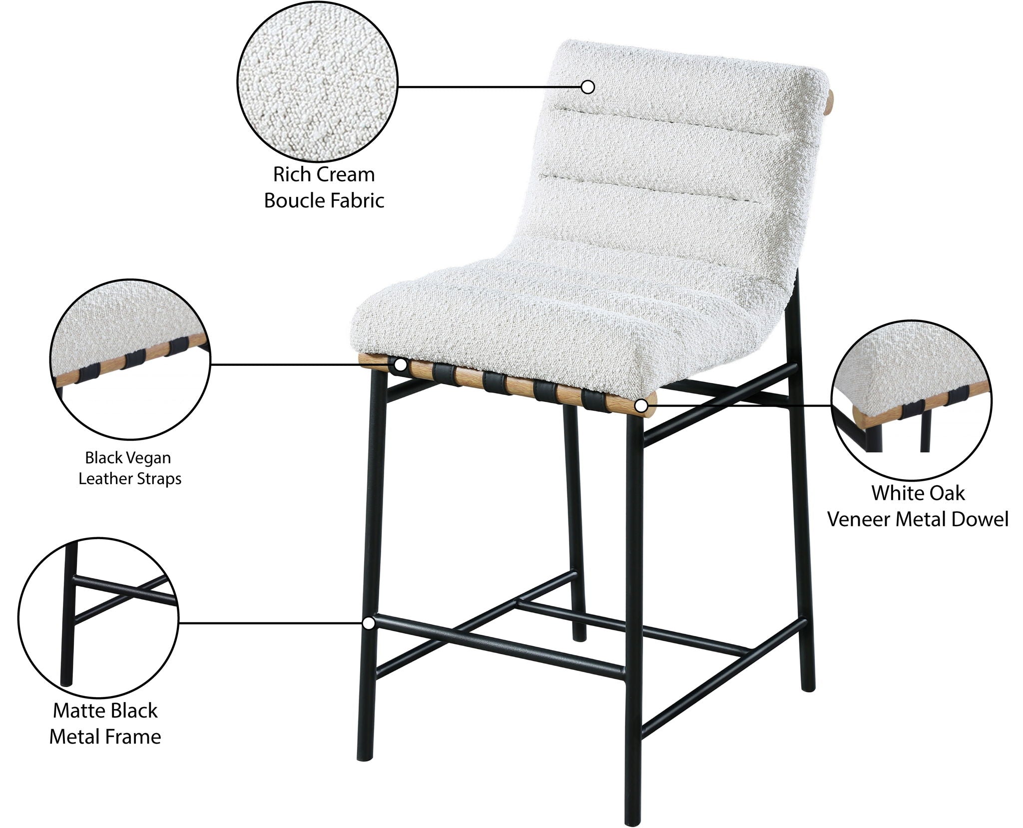 Burke - Counter Stool