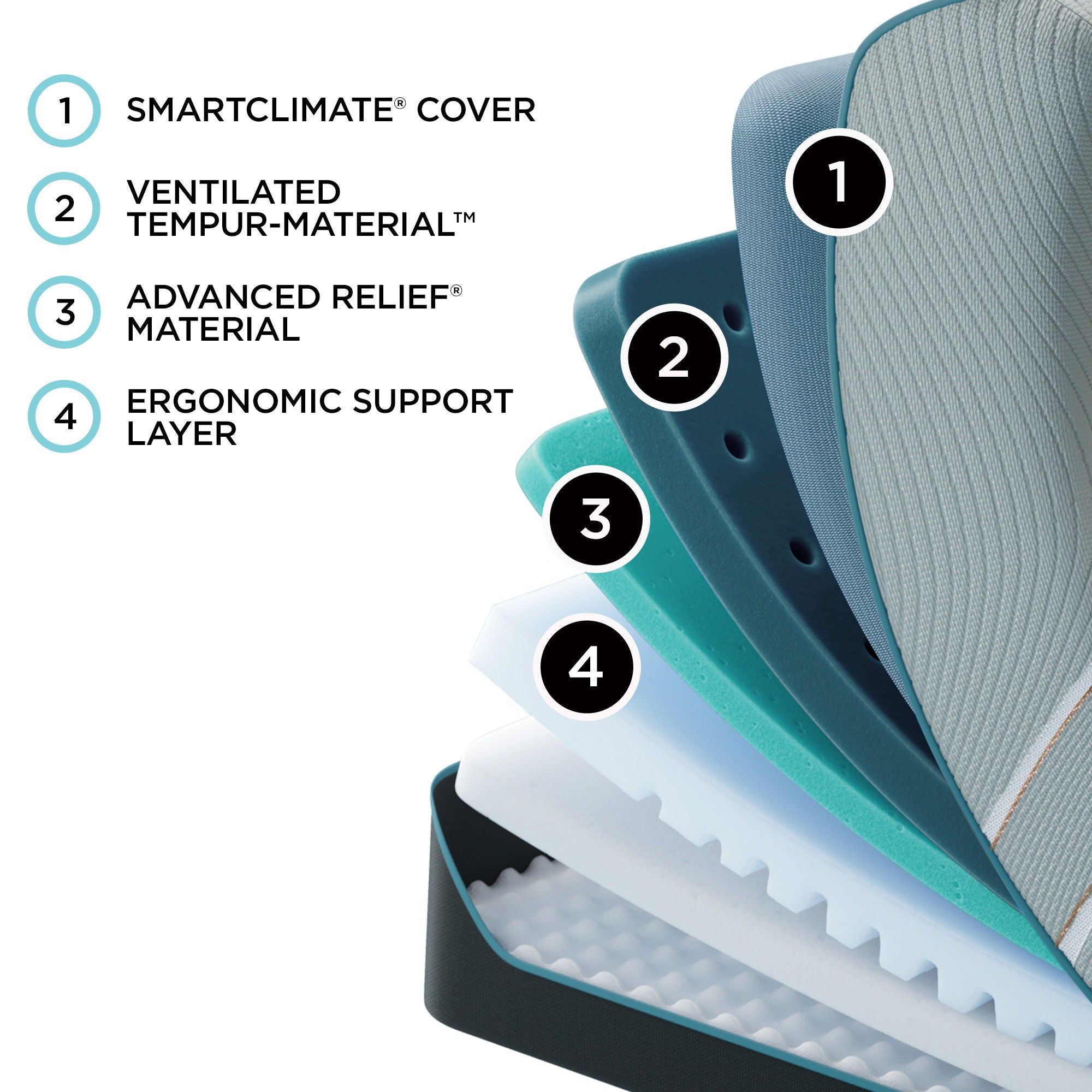 Tempur-Adapt - LuxeAdapt Soft Mattress