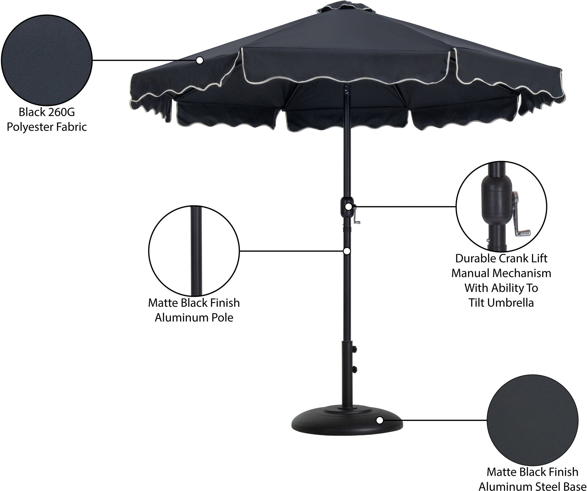Amalfi - Patio Umbrella - Black Base / Black Pole