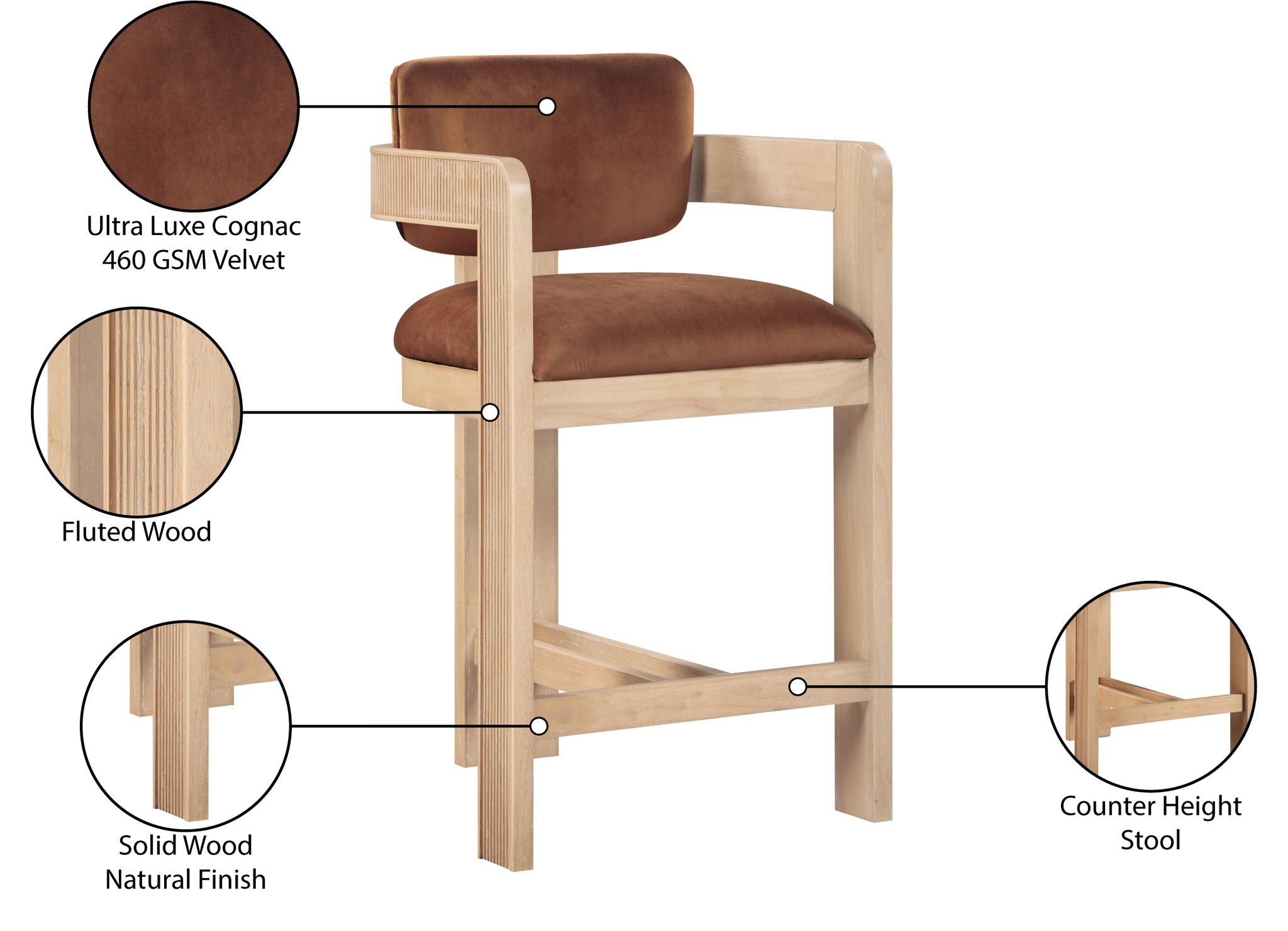 Sacha - Velvet Stool With Natural Base