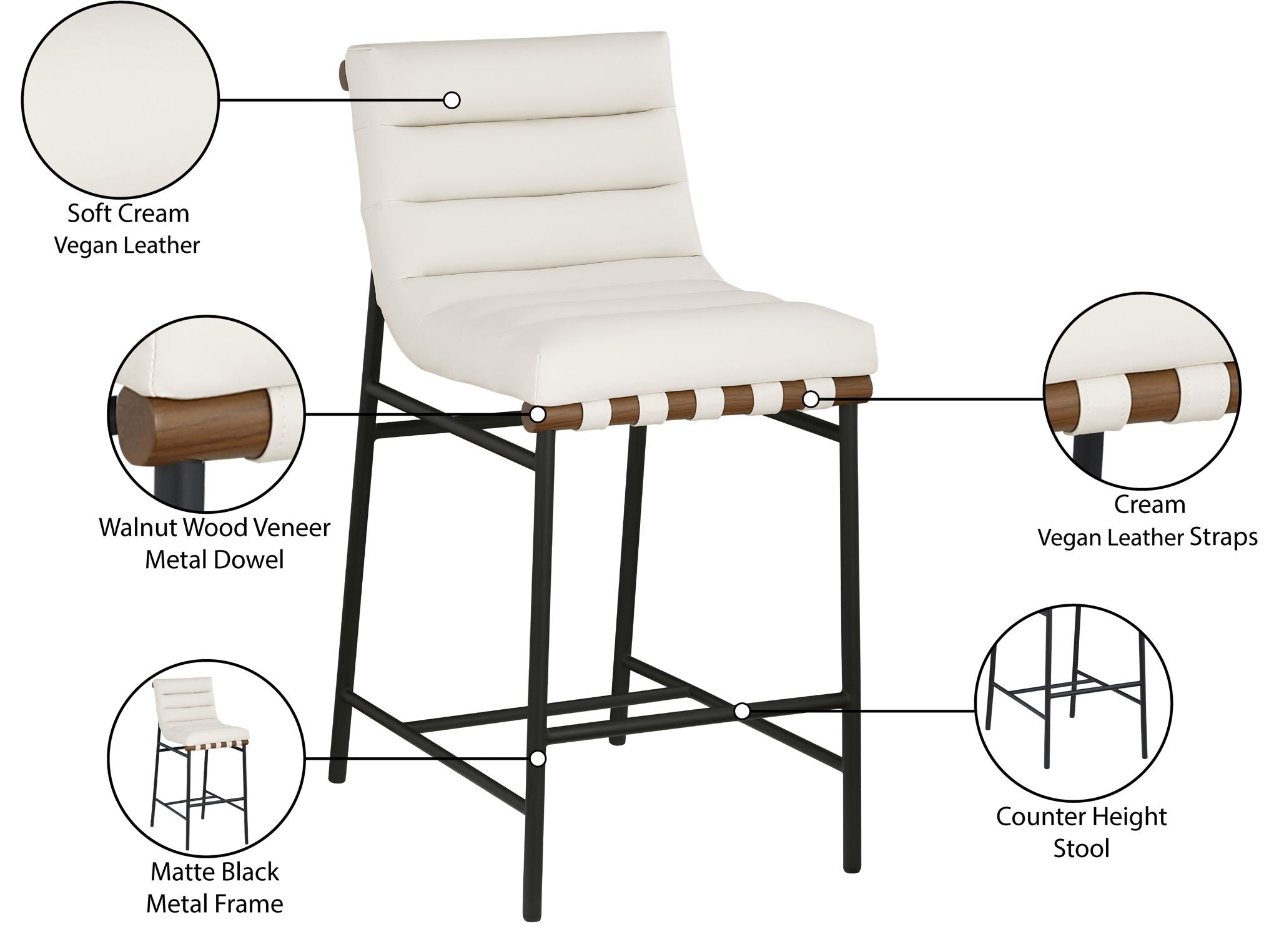 Burke - Counter Stool