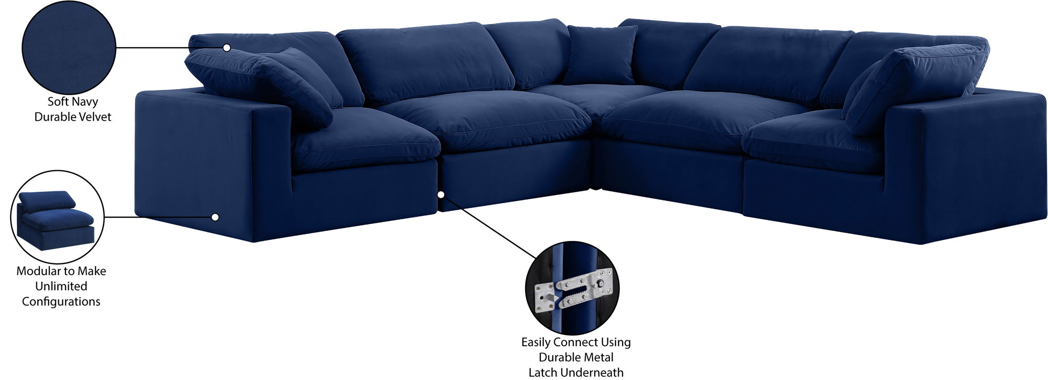 Comfy - 5 Piece Velvet Modular Corner Sectional
