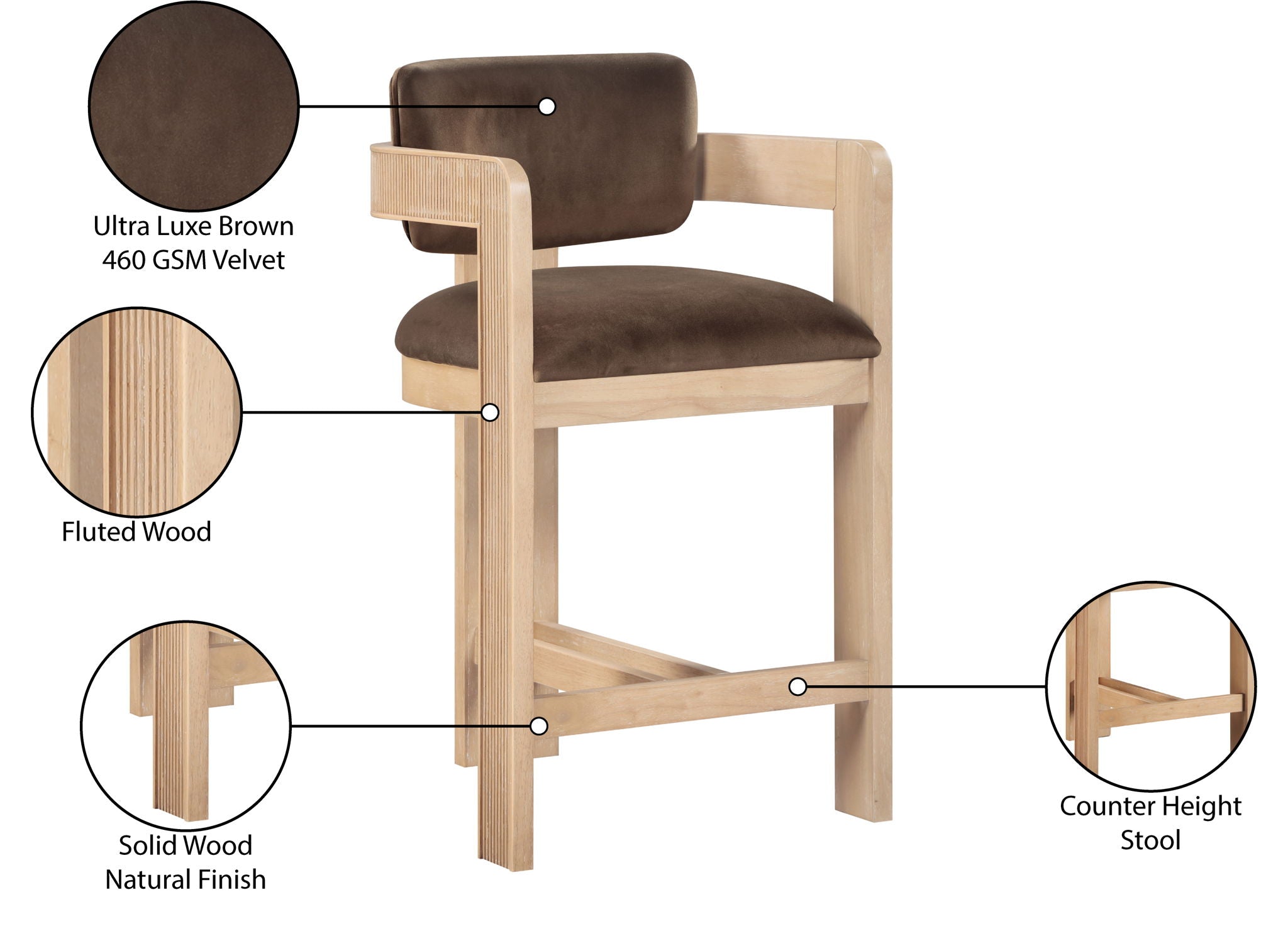 Sacha - Velvet Stool With Natural Base