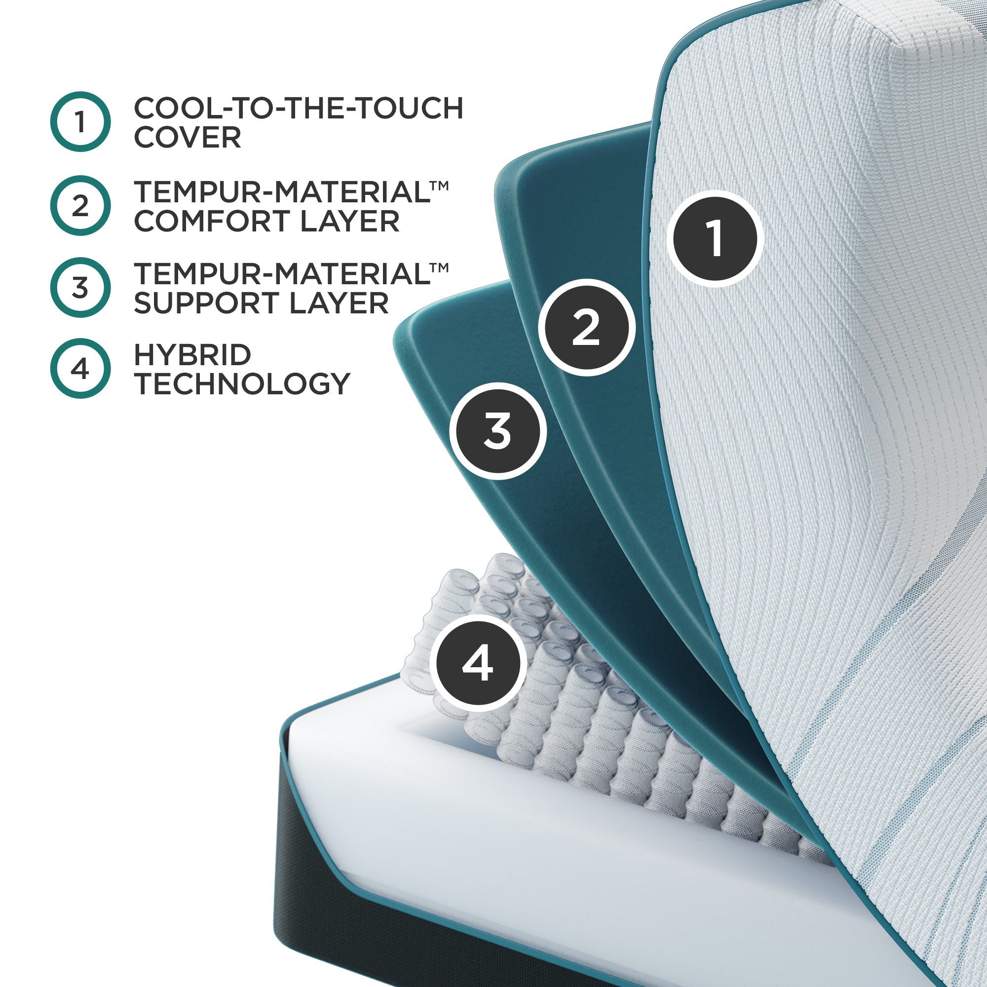Tempur-Adapt - Adapt Medium Hybrid Mattress