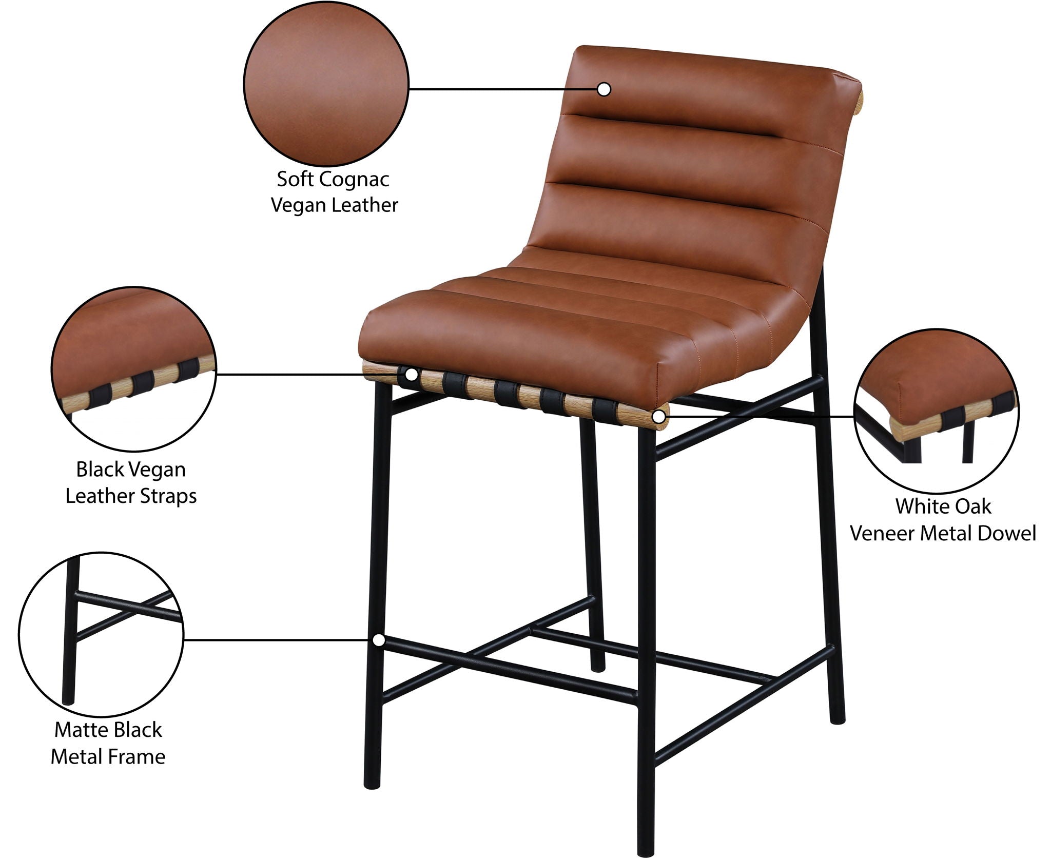 Burke - Counter Stool