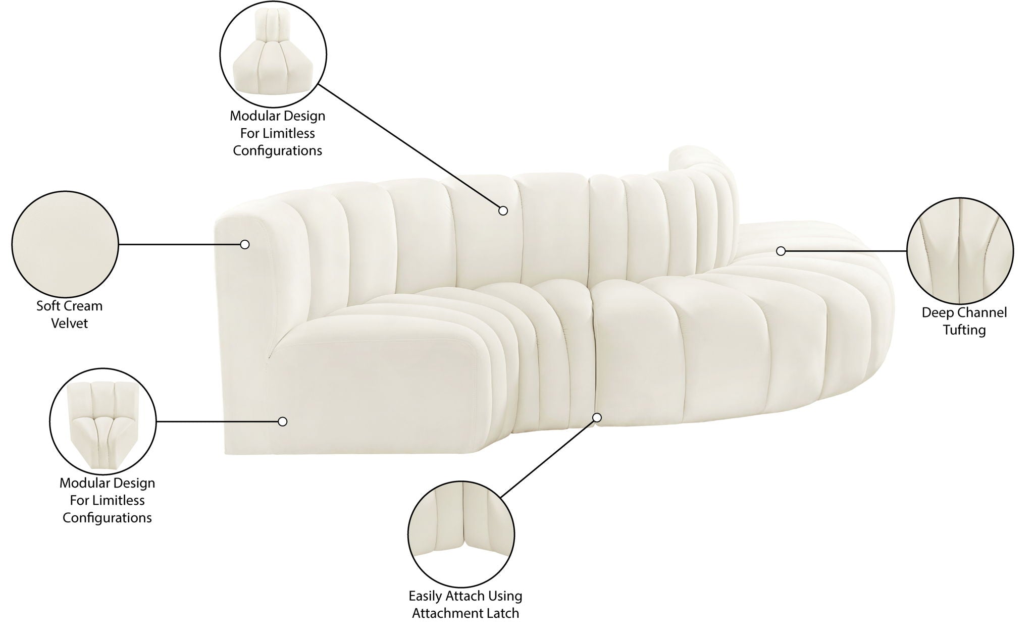 Arc - Velvet 5 Piece Modular Sofa