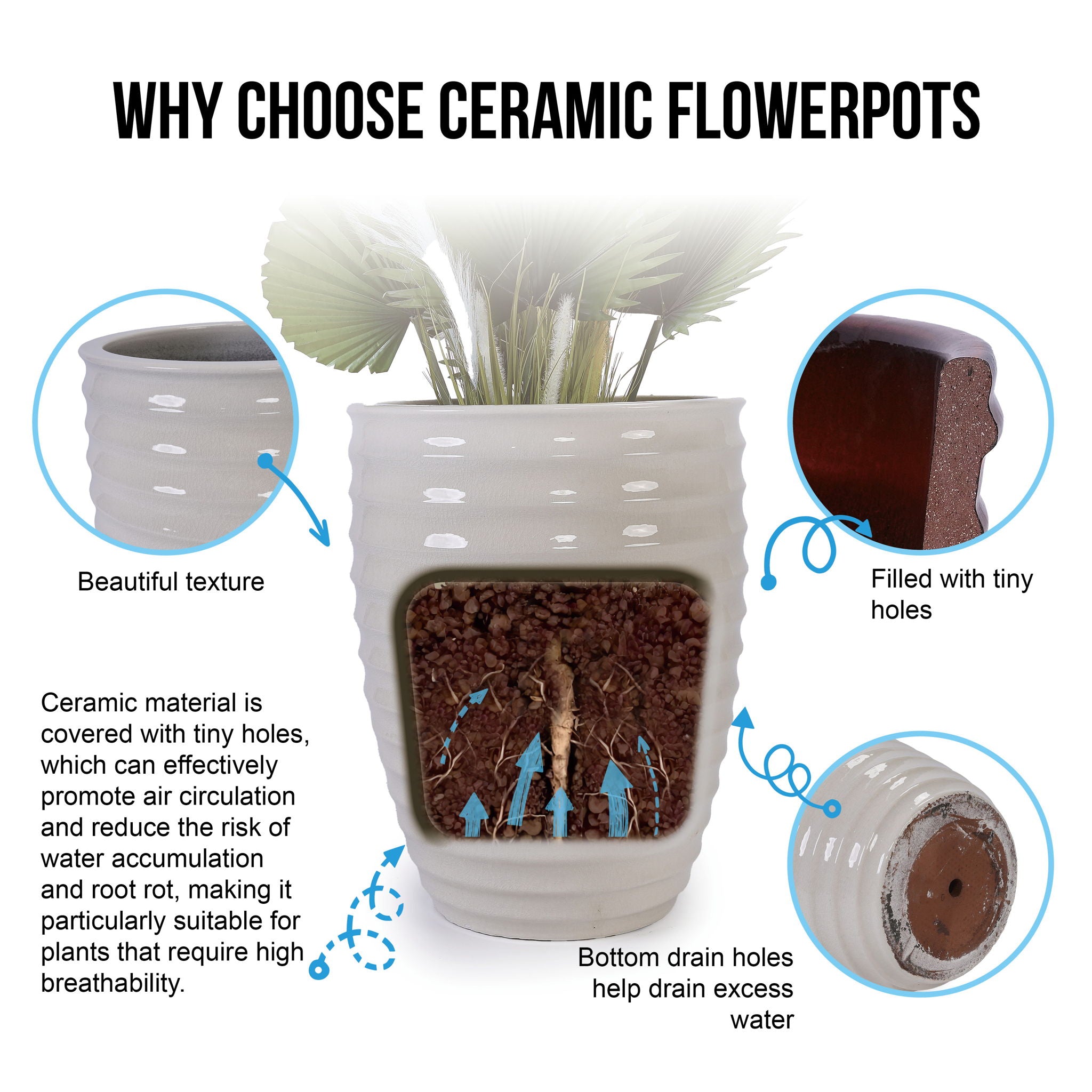 Flowerpot, Planter For Patio, Garden, Windowsill