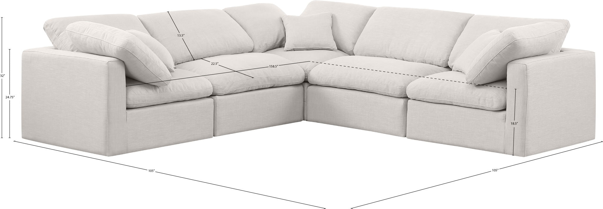 Indulge - Linen 5 Piece Modular Corner Sectional